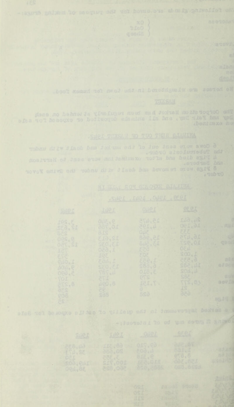 r ^ > 3* •«•• JC * ^ - •• ^ ^ f » • JW^ Ofli;tem,lo' ljovBd.o*w al>mXg*t^iwoII»l o«t5 I *- • .V * 4 Jff S*%^f‘ fl p'J, . xO tleO ciomiiB ^ .,T2riiS!, aeMOftrt % ^fr ■'^^’‘/'jl ''' - — ., ■,y>'«.ar *1 ' J ^ r,t^r -^ -■ * .♦Ar ' ' T •W k .„<,■ A*!». ... ; :. - .;f.!.^,W • ; .a, «« ■ -r^ :;. *»a. »?■'. ' i'vj.'.-f . » .■■ '■•. -“>!, ’l-' i! yi J*-* l^_. •» » . % 'V:-J 'a**; **j>Vy aou dSfiiJ ’ » ’kT •t^V'-.'*** Hboo*t RQtiu/ii ct»Q.S yrt<^ /ti X>6no^d3*®-t® A * - ' #’*.• =.' A t .*• ' »<‘V 5:i5i^ '* .j'!, • ,. / , (l»ea flo 6i.Jln*A»8 x'X'»Xu3i« nuact Bad #o;Ci»tt aoU»-J^WO orfT •iSB xol fioaooxo no 6oJXboii'jJ> eXaaitae XXo X«a ,>»<I.'iX6X fina V<I * -— .builts»xa it^ I X< - 4 I . '«! f* * *\ ■ '' • * r u’ M :x *-.• * / , ..; • V ■ .*'* ' •-■' . . . -;5'»-- A . .Itv^ •vjbilff lisiw ^XaUi fcna ^wl’iaw 1o J^aaa snow awoO V ,, •: ,^fxQ alBOliart^di/r edf ^ ^xxoaJt*naH 'ioi’*lti bna boll) 83^^ ^- U9 * - a a'lCHlTBol, bftfl^ noTsT onlwe oitt lobnu dfi» iXaeii boa covomot oi9w,a3l^ 8’^, , ’,. ^ liJ'-v- •no6w b., , I r mi (iTiiMir --^ ,.■ :.r> - .UPI .04gl,yggx .' -- * * '#) ■*l'‘ Oii£X ■■* ?V4l.ex ■' ■ XaJ3,4S' .; ; ( ?«,4 , - .A. ; 0ex..dx . •..% agx 04ie iH.4 «£ ■. v-fl-i , V 4< « JA.'f r V ♦ ■•Siigx . ii4£JL 5 x'es,£ ' ’ -'’ w,,c.- v sca.sx asT.ox ..; 'BSfi axs : *oes,? cxd.sx '-■':r Ai ‘ ^ jm! i - I- S“ '>X£V •T;I?.l05d,X ■ «e m ^ .,1 itioa cw.x ,(10il,e S£0,£X 1 -,0^,5. VST^ 'TOX 4 X iU „ -i, 3VS,e rt ” /«0,8 •■•Jts f 'e|, |08 - SM ■ ade.ex ev4.8x .; 6*ie,£x vse,oi<M4,,/<i»art tea i. r . >. ow v ■ . i • SOO.i ‘1^ IT -fiV ^ i ' rr cot < ' j • 4 .-. teg,x A . ete,a. : a4.« 583,a ,.• ■ see.xk?.; , bab^ 0X6,C - J ’ SC4;4 . -4 ^ evs ■’ ■ S8£. xex.v. ;/ 853 alafi *xot ^f><pcQ DS>^Ji£^to X'^X£oiV:»4i^ oi iimuivonqml • Vo W aoiwa B | r /3C8.*»a X: xxt,«a .; oxV.ea-’ ^. - 4. -W. 1 -‘tTJ.SC • 363,05 .£03,4 , ^i,x • r. ' ’ SitiOOX XC^rOXX V- ess*od(! b ^?eir^s os^.a6£^ i fSf .. 'd^lf* >ai.* ^ - -•' :•-•« t ' r» M ^ osx’r';' ■ 'i £5f> • A ' A ■'rt • - -'JiS iifr ? Aa.;t>aK . *, .* 'r *\a^