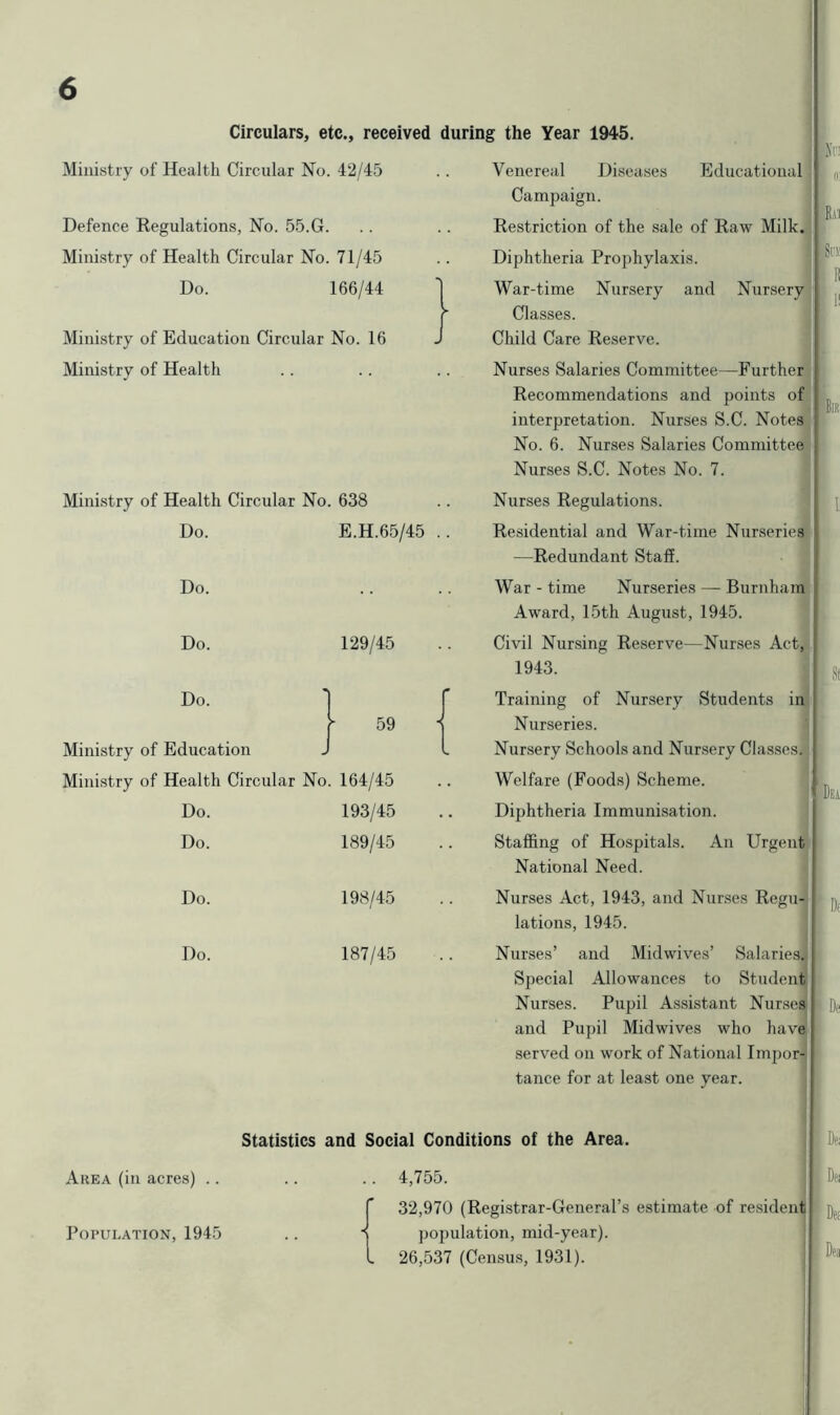 Circulars, etc., received during the Year 1945. Ministry of Health Circular No. 42/45 Venereal Diseases Educational Campaign. 1 Defence Regulations, No. 55.G. Restriction of the sale of Raw Milk. Ministry of Health Circular No. 71/45 Diphtheria Proj)hylaxis. ^ Do. 166/44 War-time Nursery and Nursery ^ Classes. Mini.stry of Education Circular No. 16 j Child Care Reserve. Ministry of Health Nurses Salaries Committee—Further Recommendations and points of interpretation. Nurses S.C. Notes No. 6. Nurses Salaries Committee Nurses S.C. Notes No. 7. j Ministry of Health Circular No. 638 Nurses Regulations. i Do. E.H.65/45 . Residential and War-time Nurseries —Redundant Staff. Do. .. . War - time Nurseries — Burnham Award, 15th August, 1945. Do. 129/45 Civil Nursing Reserve—Nurses Act, 1943. Do. ] Training of Nursery Students in ^ 59 ' Nurseries. Ministry of Education J . Nursery Schools and Nur.sery Classes!, Ministry of Health Circular No. 164/45 Welfare (Foods) Scheme. 1 Do. 193/45 Diphtheria Immunisation. I Do. 189/45 1 Staffing of Hospitals. An Urgent' National Need. Do. 198/45 Nurses Act, 1943, and Nurses Regu- lations, 1945. Do. 187/45 Nurses’ and Midwives’ Salaries.. t iSvs illEA Special Allowances to Student Nurses. Pupil Assistant Nurses and Pupil Midwives who have served on work of National Impor- tance for at least one year. Statistics and Social Conditions of the Area. Area (in acres) .. Population, 1945 4,755. 32,970 (Registrar-General’s estimate of resident ])opulation, mid-year). 26,537 (Census, 1931). De; Dei Dei Dea