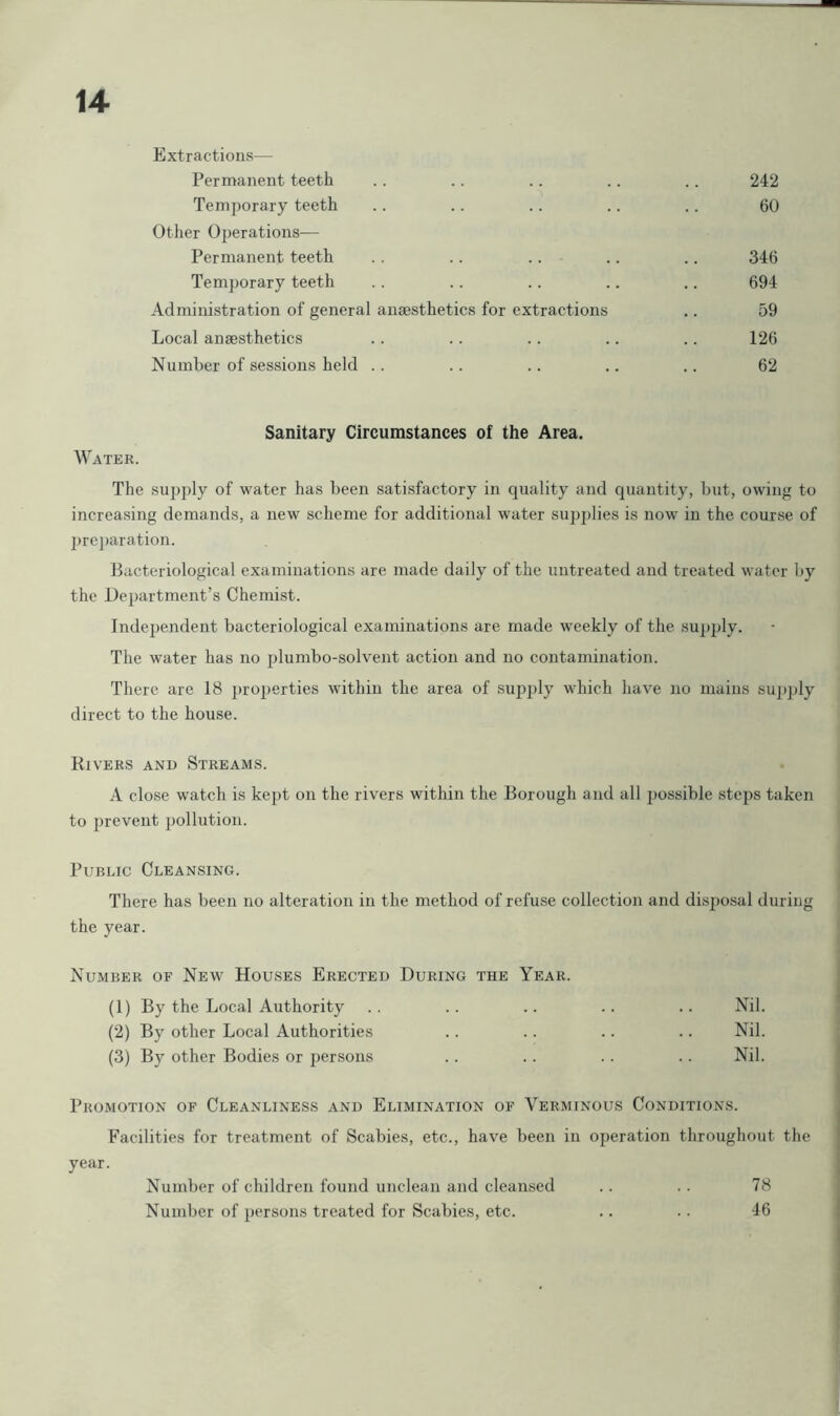 Extractions— Permanent teeth Temporary teeth 242 60 Other Operations^— Permanent teeth Temporary teeth 346 694 59 126 62 Administration of general anaesthetics for extractions Local anaesthetics Number of sessions held .. Sanitary Circumstances of the Area. Water. The supj)ly of water has been satisfactory in quality and quantity, but, owing to increasing demands, a new scheme for additional water su])])lies is now in the course of prcj)aration. Bacteriological examinations are made daily of the untreated and treated water by the Department’s Chemist. Independent bacteriological examinations are made weekly of the supply. The water has no plumbo-solvent action and no contamination. There are 18 properties within the area of supply which have no mains sup])ly direct to the house. Kivers and Streams. A close watch is kept on the rivers within the Borough and all possible steps taken to prevent pollution. Public Cleansing. There has been no alteration in the method of refuse collection and disposal during the year. Number of New Houses Erected During the Year. (1) By the Local Authority .. .. .. .. .. Nil. (2) By other Local Authorities . . .. .. .. Nil. (3) By other Bodies or persons . . . . .. .. Nil. Promotion of Cleanliness and Elimination of Verminous Conditions. Facilities for treatment of Scabies, etc., have been in operation throughout the year. Number of children found unclean and cleansed Number of persons treated for Scabies, etc. 78 46