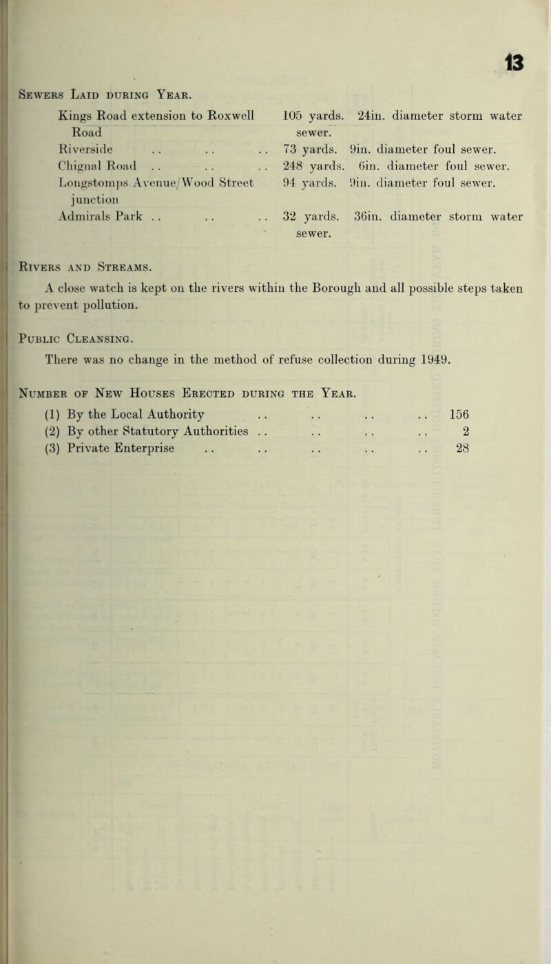 13 Sewers Laid during Year. Kings Road extension to Roxwell 105 yards. 24in. diameter storm water Road sewer. Riverside 73 yards. 9in. diameter foul sewer. Chignal Road 248 yards. Gin. diameter foul sewer. Longstomps Avi'iuie; ^^ood Street junction 94 yards. 9in. diameter foul sewer. Admirals Park .. 32 yards. 36in. diameter storm water sewer. I Rivers and Streams. A close watch is kept ou the rivers withiu the Borough aud all possible steps taken to prevent pollution. I Public Cleansing. There was no change in the method of refuse collection during 1949. I Number of New Houses Erected during the Year. (1) By the Local Authority 156 (2) By other Statutory Authorities .. 2 (3) Private Enterprise 28