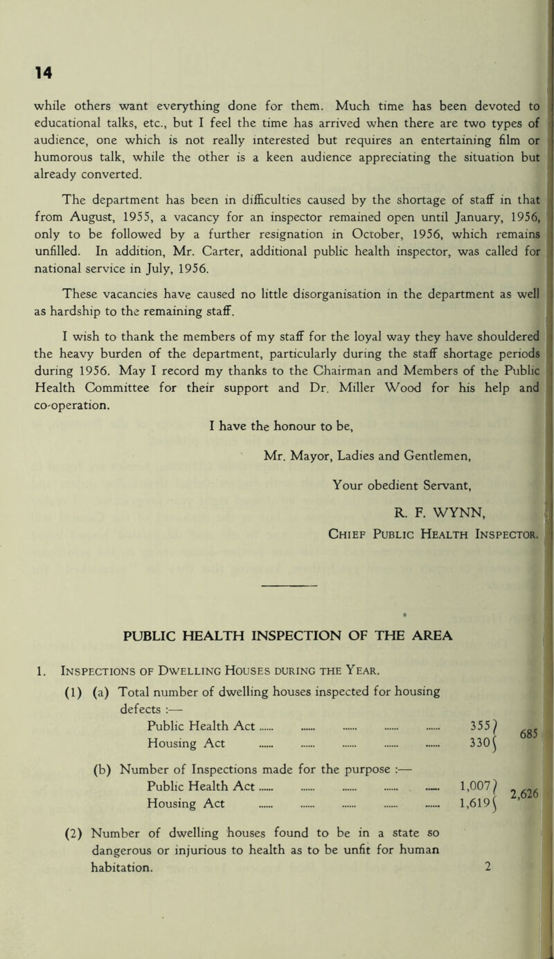 while others want everything done for them. Much time has been devoted to educational talks, etc., but I feel the time has arrived when there are two types of audience, one which is not really interested but requires an entertaining film or humorous talk, while the other is a keen audience appreciating the situation but already converted. The department has been in difficulties caused by the shortage of staff in that from August, 1955, a vacancy for an inspector remained open until January, 1956, only to be followed by a further resignation in October, 1956, which remains unfilled. In addition, Mr. Carter, additional public health inspector, was called for national service in July, 1956. These vacancies have caused no little disorganisation in the department as well as hardship to the remaining staff. I wish to thank the members of my staff for the loyal way they have shouldered the heavy burden of the department, particularly during the staff shortage periods during 1956. May I record my thanks to the Chairman and Members of the Public Health Committee for their support and Dr. Miller Wood for his help and cooperation. I have the honour to be, Mr. Mayor, Ladies and Gentlemen, Your obedient Servant, R. F. WYNN, Chief Public Health Inspector. PUBLIC HEALTH INSPECTION OF THE AREA 1. Inspections of Dwelling Houses during the Year. (1) (a) Total number of dwelling houses inspected for housing defects :— Public Health Act Housing Act (b) Number of Inspections made for the purpose :— Public Health Act — Housing Act (2) Number of dwelling houses found to be in a state so dangerous or injurious to health as to be unfit for human habitation. 355 / 330$ 685 1,007/ 1,619$ 2,626 2