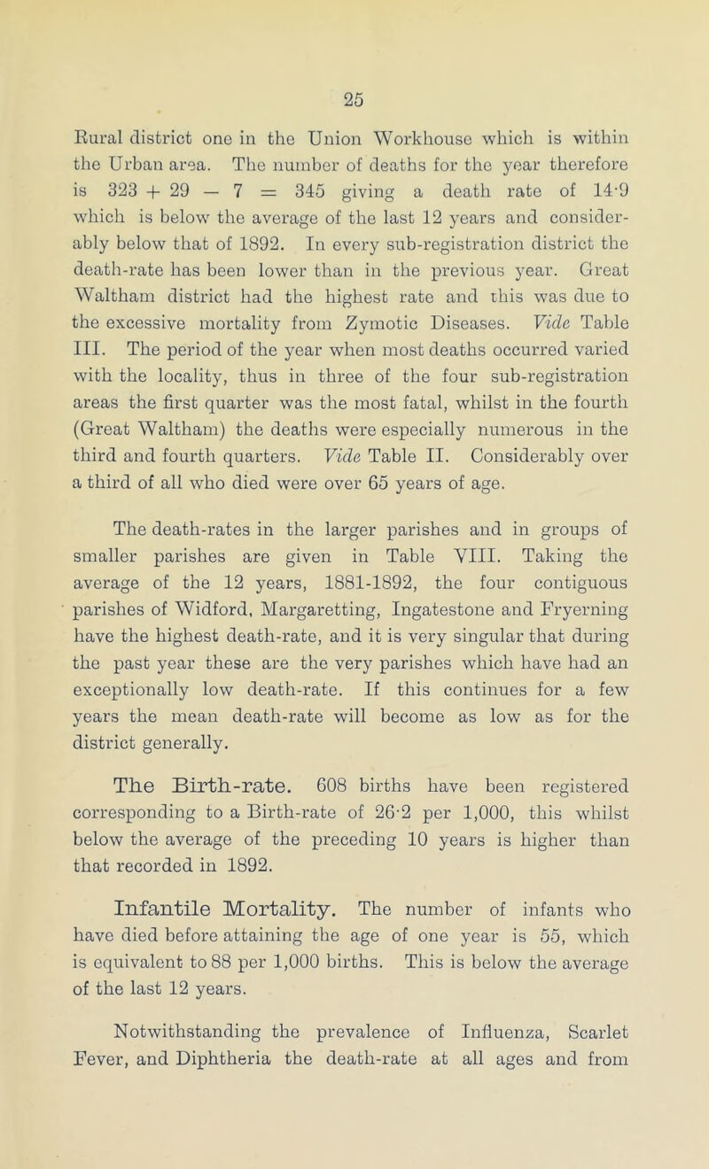 Rural district one in the Union Workhouse which is within the Urban area. The number of deaths for the year therefore is 323 -1- 29 — 7 = 345 giving a death rate of 14'9 which is below the average of the last 12 years and consider- ably below that of 1892. In every sub-registration district the death-rate has been lower than in the previous year. Great Waltham district had the highest rate and this was due to the excessive mortality from Zymotic Diseases. Vide Table III. The period of the year when most deaths occurred varied with the locality, thus in three of the four sub-registration areas the first quarter was the most fatal, whilst in the fourth (Great Waltham) the deaths were especially numerous in the third and fourth quarters. Vide Table II. Considerably over a third of all who died were over 65 years of age. The death-rates in the larger parishes and in groups of smaller parishes are given in Table VIII. Taking the average of the 12 years, 1881-1892, the four contiguous parishes of Widford, Margaretting, Ingatestone and Fryerning have the highest death-rate, and it is very singular that during the past year these are the very parishes which have had an exceptionally low death-rate. If this continues for a few years the mean death-rate will become as low as for the district generally. The Birth-rate. 608 births have been registered corresponding to a Birth-rate of 26-2 per 1,000, this whilst below the average of the preceding 10 years is higher than that recorded in 1892. Infantile Mortality. The number of infants who have died before attaining the age of one year is 55, which is equivalent to 88 per 1,000 births. This is below the average of the last 12 years. Notwithstanding the prevalence of Influenza, Scarlet Fever, and Diphtheria the death-rate at all ages and from