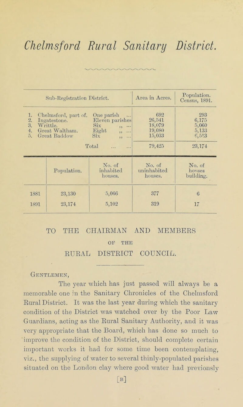 Chelmsford Rural Sanitary District. Sulj-Registr.ation District. Area in Acres. Population. Censu.s, 1891. 1. (Chelmsford, part of. One ijarish 692 293 2. Ins atestone. Kleven parishes 26,541 6,175 3. Writtle. Six ,, ... 18,079 5,060 4. Great Waltham. Eight ,, ... 19,080 5,133 .5. Great Baddow Six ,, ... 1.5,0.33 6,5'.3 Total 79,425 23,174 No. of No. of No. of Population. inhabited uninhabited hon.ses houses. houses. building. 1881 23,130 5,006 377 6 1801 23,174 5,102 319 17 TO THE CHAIEMAN AND MEMBERS OF THE RURAL DISTRICT COUNCIL. Gentlemen, The year which has just passed will always be a memorable one in the Sanitary Chronicles of the Chelmsford Rural District. It was the last year during which the sanitary condition of the District was watched over by the Poor Law Guardians, acting as the Rural Sanitary Authority, and it was very appropriate that the Board, which has done so much to improve the condition of the District, should complete certain important works it had for some time been contemplating, viz., the supplying of water to several thinly-populated parishes situated on the London clay where good water had previously