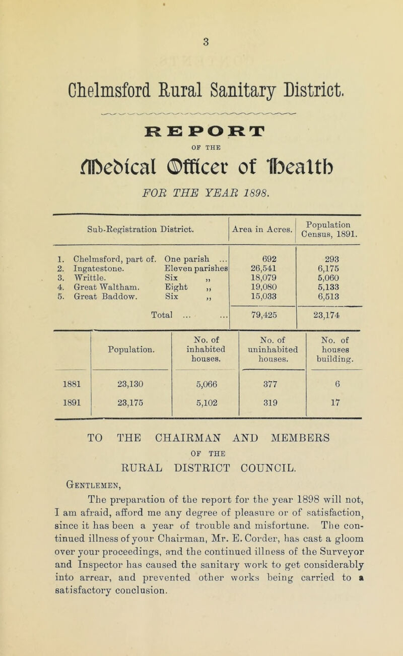 Chelmsford Eural Sanitary District. R E I*ORT OF THE iTIhebical Officer of Ibealtb FOR THE YEAR 1898. Sub-Eegistration District. Area in Acres. Population Census, 1891. 1. 2. 3. 4. 5. Chelmsford, part of. One parish 692 293 lugatestone. Eleven parishes 26,541 6,175 Writtle. Six „ 18,079 5,060 Great Waltham. Eight „ 19,080 5,133 Great Baddow. Six „ 15,033 6,513 Total 79,425 23,174 Population. No. of inhabited houses. No. of uninhabited houses. No. of houses building. 1881 23,130 5,066 377 6 1891 23,175 5,102 .319 17 TO THE CHAIRMAN AND MEMBERS OF THE RURAL DISTRICT COUNCIL. Gentlemen, The preparation of the report for the year 1898 will not, I am afraid, afford me any degree of pleasure or of satisfaction since it has been a year of trouble and misfortune. Tlie con- tinued illness of your Chairman, Mr. E. Corder, has cast a gloom over your proceedings, and the continued illness of the Surveyor and Inspector has caused the sanitaiy work to get considerably into arrear, and prevented other works being carried to a satisfactory conclusion.