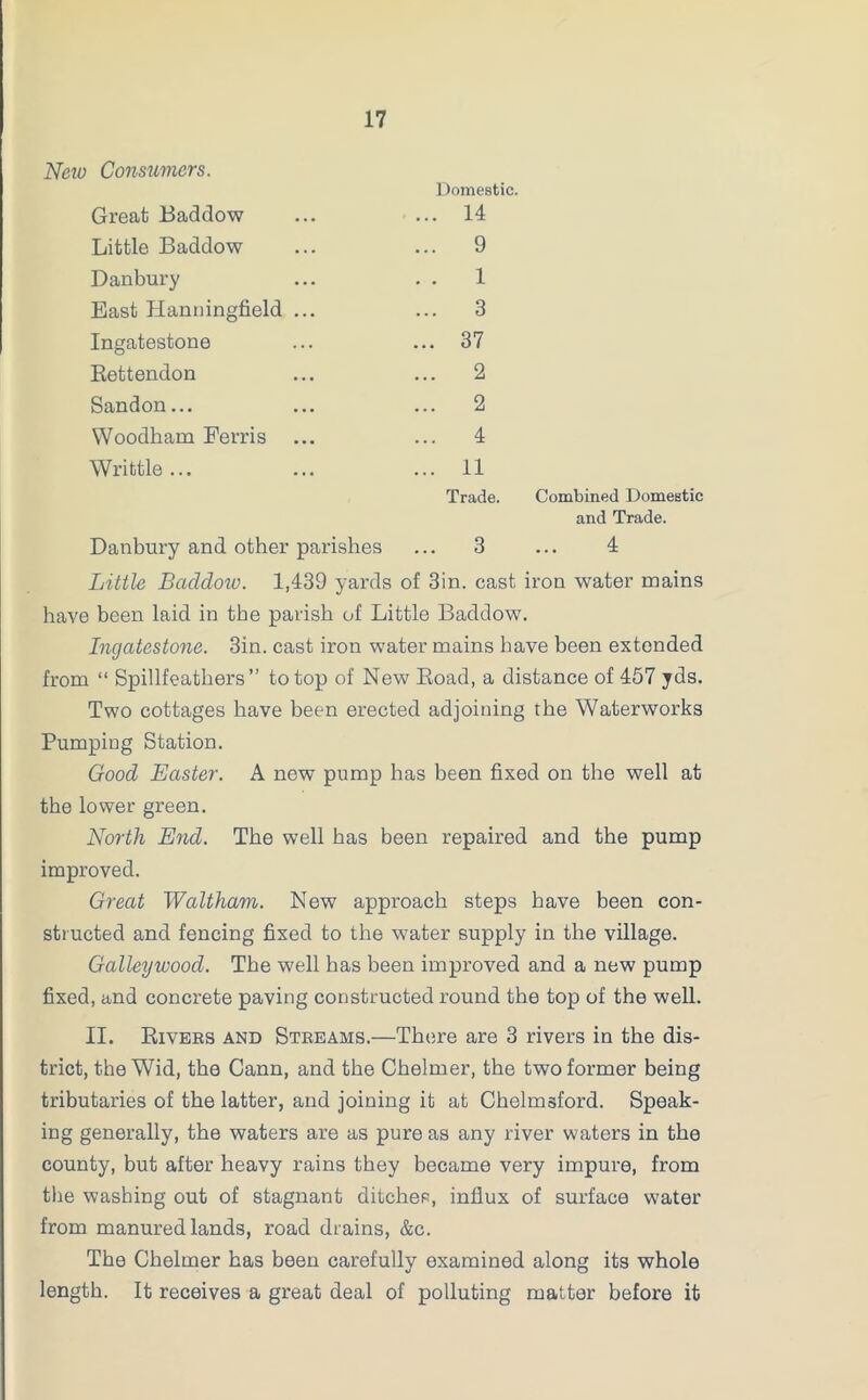 Neiv Consumers. Great Baddow Domestic. ... 14 Little Baddow ... 9 Danbury . . 1 East Planningfield ... ... 3 Ingatestone ... 37 Rettendon ... 2 Sandon... ... 2 Woodham Perris ... ... 4 Writtle ... ... 11 Trade. Combined Domestic Danbury and other parishes ... 3 and Trade. 4 Little Baddow. 1,439 yards of 3in. cast iron water mains have been laid in the parish of Little Baddow. Ingatestone. 3in. cast iron water mains have been extended from “ Spillfeathers ” to top of New Boad, a distance of 457 jds. Two cottages have been erected adjoining the Waterworks Pumping Station. Good Easter. A new pump has been fixed on the well at the lower green. North End. The well has been repaired and the pump improved. Great Waltham. New approach steps have been con- structed and fencing fixed to the water supply in the village. Galleywood. The well has been improved and a new pump fixed, and concrete paving constructed round the top of the well. II. Rivers and Streams.—There are 3 rivers in the dis- trict, the Wid, the Cann, and the Chelmer, the two former being tributaries of the latter, and joining it at Chelmsford. Speak- ing generally, the waters are as pure as any river waters in the county, but after heavy rains they became very impure, from the washing out of stagnant ditches, influx of surface water from manured lands, road drains, &c. The Chelmer has been carefully examined along its whole length. It receives a great deal of polluting matter before it