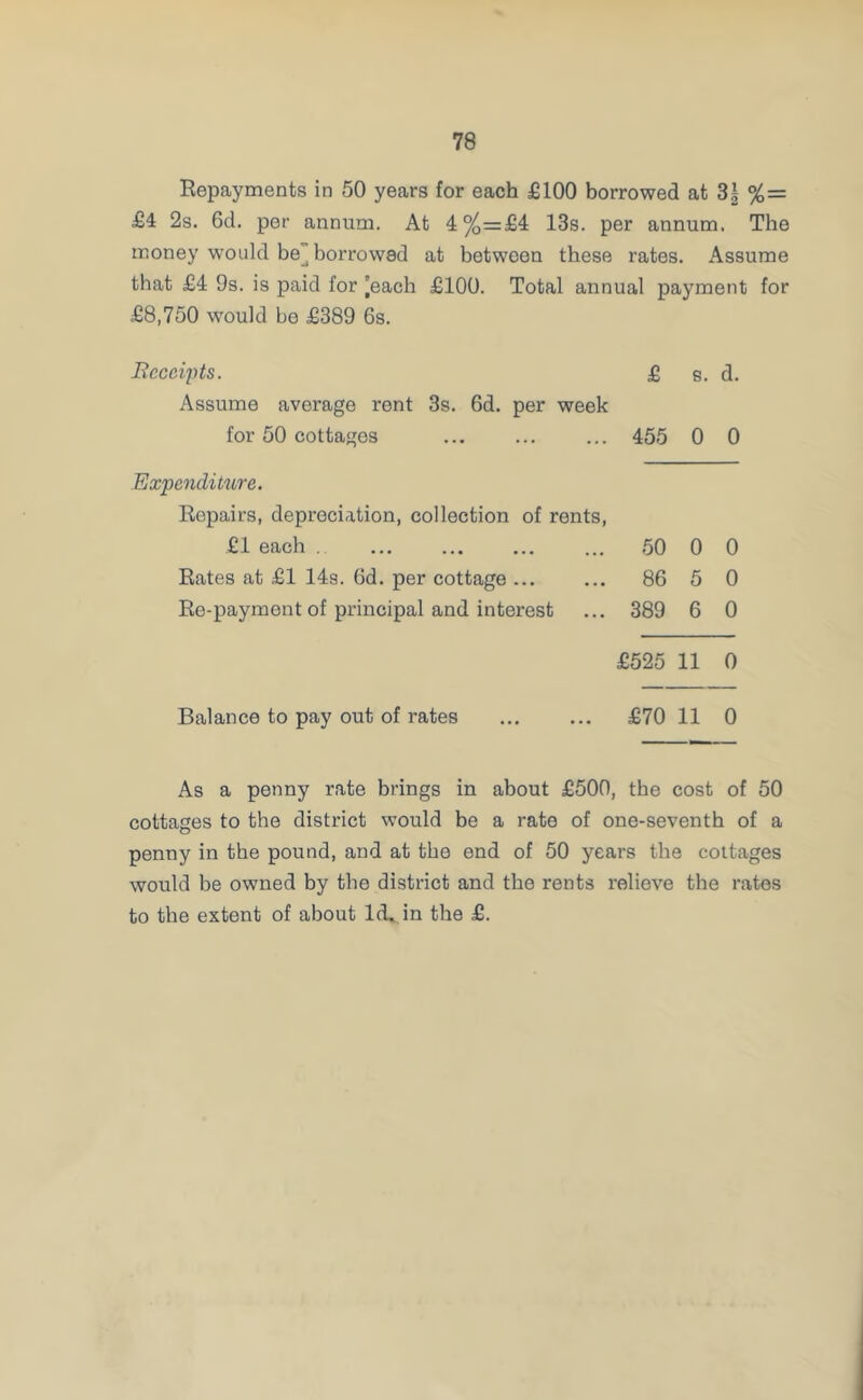 Repayments in 50 years for each £100 borrowed at %= £4 2s. 6d. per annum. At 4%=£4 13s. per annum. The money would be^ borrowed at between these rates. Assume that £4 9s. is paid for [each £100. Total annual payment for £8,750 would be £389 6s. Receipts. £ g. d. Assume average rent 3s. 6d. per week for 50 cottages 455 0 0 Expenditure. Repairs, depreciation, collection of rents, £1 each . 50 0 0 Rates at £1 14s. Od. per cottage ... 86 5 0 Re-payment of principal and interest 389 6 0 £525 11 0 Balance to pay out of rates £70 11 0 As a penny rate brings in about £500, the cost of 50 cottages to the district would be a rate of one-seventh of a penny in the pound, and at the end of 50 years the cottages would be owned by the district and the rents relieve the rates to the extent of about Id., in the £.