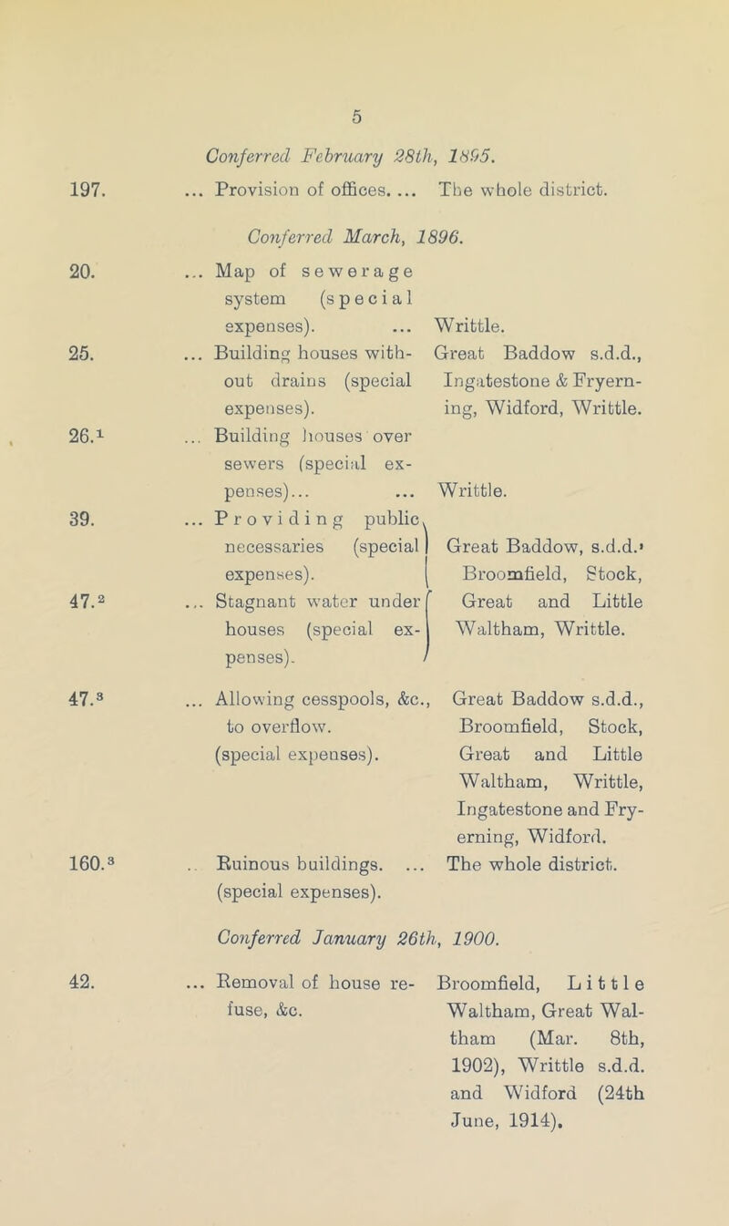 Provision of offices. ... The whole district. Conferred March, 1896. Map of sewerage system (special expenses). ... Writtle. Building houses with- Great Baddow s.d.d., out drains (special Ingatestone & Fryern- expenses). ing, Widford, Writtle. Building houses over sewers (special ex- penses)... ... Writtle. p Great Baddow, s.d.d.» Broomfield, Stock, Stagnant water under f Great and Little houses (special ex- Waltham, Writtle. penses). Allowing cesspools, &c., Great Baddow s.d.d., to overflow, (special expenses). Broomfield, Stock, Great and Little Waltham, Writtle, Ingatestone and Fry- erning, Widford. Buinous buildings. ... The whole district, (special expenses). Conferred January 26th, 1900. Removal of house re- Broomfield, Little fuse, &c. Waltham, Great Wal- tham (Mar. 8th, 1902), Writtle s.d.d. and Widford (24th June, 1914).