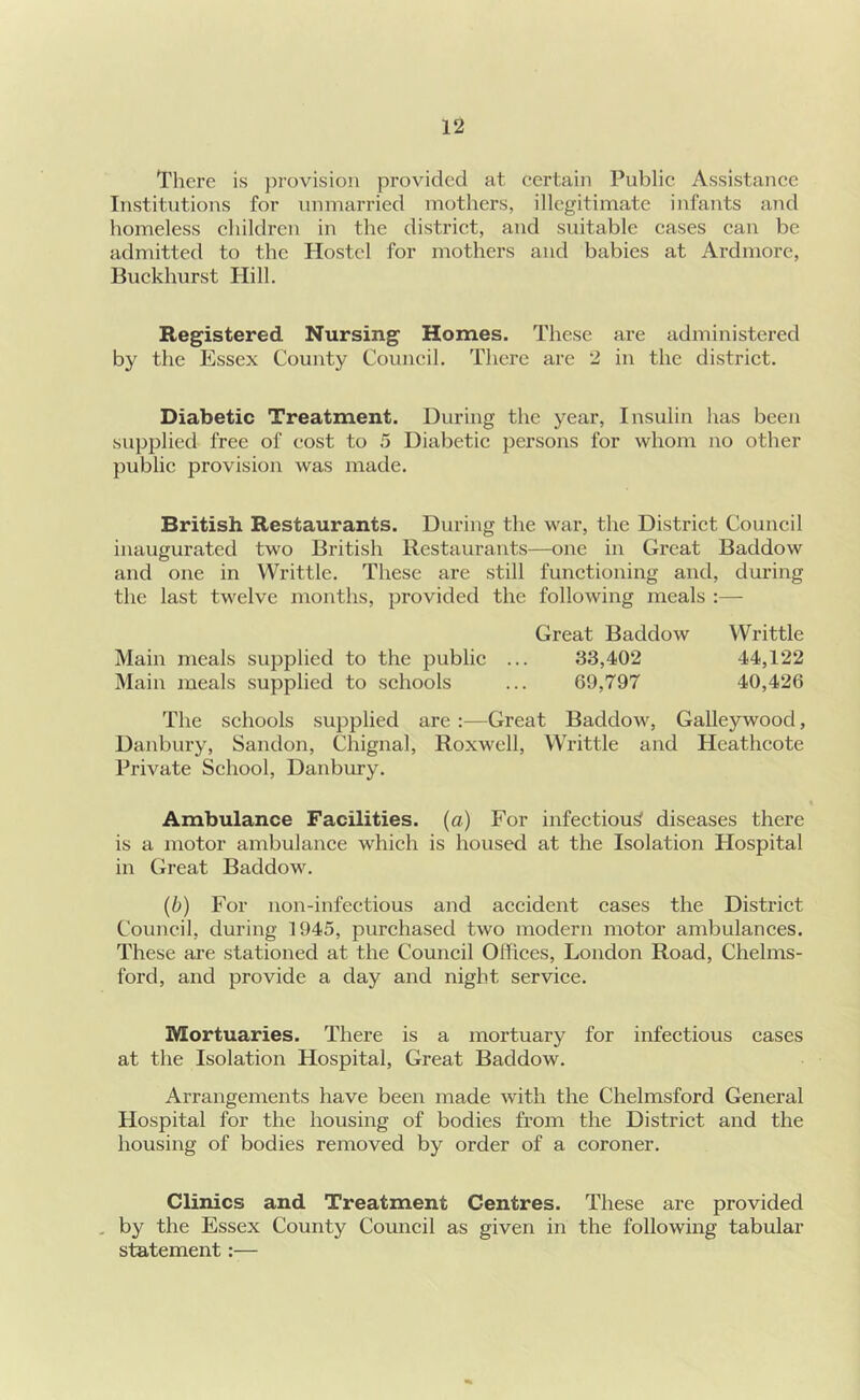 There is })rovision provided at certain Public Assistance Institutions for unmarried motlrers, illegitimate infants and homeless children in the district, and suitable cases can be admitted to the Hostel for mothers and babies at Ardmore, Buckhurst Hill. Registered Nursing Homes. These are administered by the Essex County Council. There are 2 in the district. Diabetic Treatment. During the year. Insulin has been supplied free of cost to 5 Diabetic persons for whom no other public provision was made. British Restaurants. During the war, the District Council inaugurated two British Restaurants—one in Great Baddow and one in VVrittle. These are still functioning and, during the last twelve months, provided the following meals ;—• Great Baddow VVrittle 33,402 44,122 69,797 40,426 Main meals supplied to the public Main meals supplied to schools The schools supplied are :—Great Baddow, Galleywood, Danbury, Saiidon, Chignal, Roxwell, VVrittle and Heathcote Private School, Danbury. Ambulance Facilities, (a) For infectious diseases there is a motor ambulance which is housed at the Isolation Hospital in Great Baddow. (b) For lion-infectious and accident cases the District Council, during 1945, purchased two modern motor ambulances. These are stationed at the Council Offices, London Road, Chelms- ford, and provide a day and night service. Mortuaries. There is a mortuary for infectious cases at the Isolation Hospital, Great Baddow. Arrangements have been made with the Chelmsford General Hospital for the housing of bodies from the District and the housing of bodies removed by order of a coroner. Clinics and Treatment Centres. These are provided , by the Essex County Council as given in the following tabular statement:—