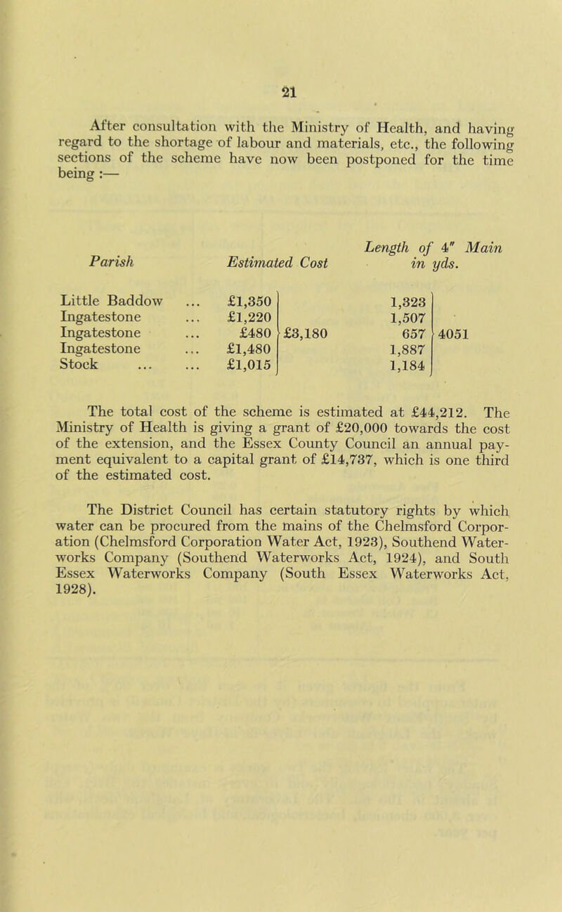 After consultation with the Ministry of Health, and having- regard to the shortage of labour and materials, etc., the following sections of the scheme have now been postponed for the time being:— Parish Estimated Cost Length of 4 Main in yds. Little Baddow £1,350 1,323 Ingatestone £1,220 1,507 Ingatestone £480 £3,180 657 Ingatestone £1,480 1,887 Stock £1,015 1,184 The total cost of the scheme is estimated at £44,212. The Ministry of Health is giving a grant of £20,000 towards the cost of the extension, and the Essex County Council an annual pay- ment equivalent to a capital grant of £14,737, which is one third of the estimated cost. The District Council has certain statutory rights by which water can be procured from the mains of the Chelmsford Corpor- ation (Chelmsford Corporation Water Act, 1923), Southend Water- works Company (Southend Waterworks Act, 1924), and South Essex Waterworks Company (South Essex Waterworks Act. 1928).
