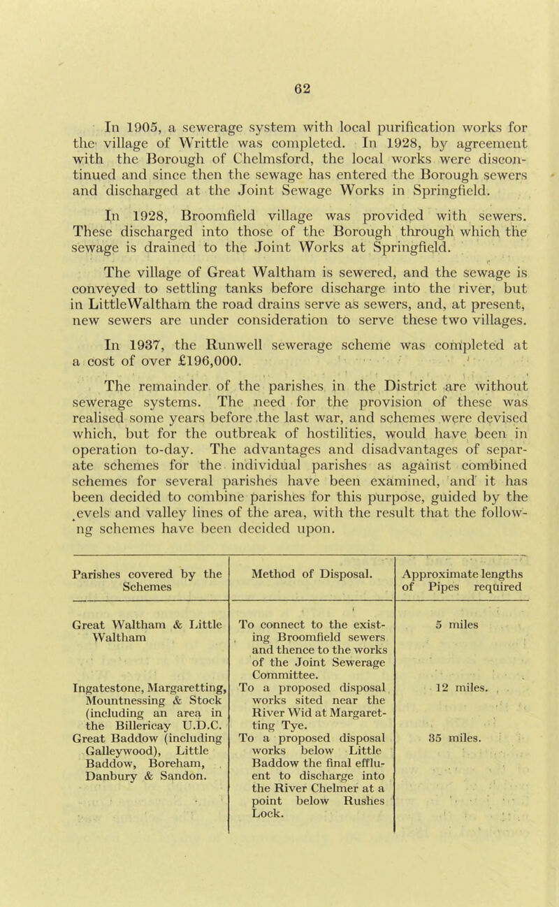In 1905, a sewerage system with loeal piirifieation works for the' village of Writtle was eompleted. In 1928, by agreement with the Borough of Chelmsford, the loeal works were discon- tinued and sinee then the sewage has entered the Borough sewers and diseharged at the Joint wSewage Works in Springfield. In 1928, Broomfield village was provided with sewers. These diseharged into those of the Borough through whieh the sewage is drained to the Joint Works at Springfield. The village of Great Waltham is sewered, and the sewage is eonveyed to settling tanks before diseharge into the river, but in LittleWaltham the road drains serve as sewers, and, at present, new sewers are under eonsideration to serve these two villages. In 1937, the Runwell sewerage seheme was eompleted at a eost of over £196,000. ’ ' , • f The remainder of the parishes in the Distriet are without sewerage systems. The need for the provision of these was realised some years before .the last war, and sehemes were devised whieh, but for the outbreak of hostilities, would have been in operation to-day. The advantages and disadvantages of separ- ate sehemes for the individual parishes as aguinst combined sehemes for several parishes have been examined, and it has been deeided to combine parishes for this purpose, guided by the ^evels and valley lines of the area, with the result that the follow- ng sehemes have been deeided upon. Parishes covered by the Scliemes Method of Disposal. Approximate lengths of Pipes required Great Waltham & I.ittle Waltliam ( To connect to the exist- , ing Broomfield sewers and thence to the works of the Joint Sewerage Committee. 5 miles Ingatestone, Margaretting, Mountnessing & Stock (including an area in the Billericay U.D.C. To a proposed disposal works sited near the River Wid at Margaret- ting Tye. 12 miles. , Great Baddow (including Galleywood), Little To a proposed disposal works below Little 35 miles. Baddow, Boreham, Baddow the final efflu- , Danbury & Sandon. ent to discharge into the River Chelmer at a point below Rushes Lock. 1 . . * •