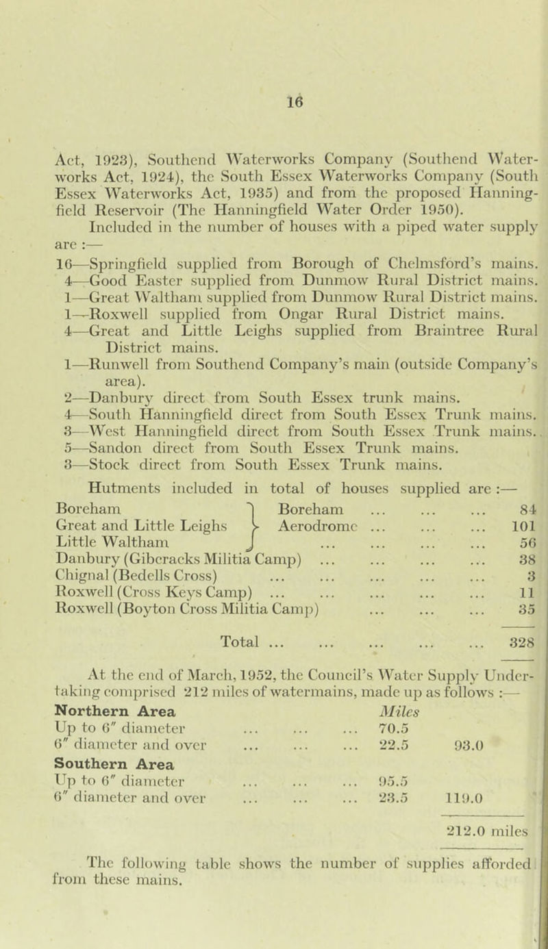 Act, 1923), Southend Waterworks Company (Southend Water- works Act, 1924), the South Essex Waterworks Company (Soutli • Essex Waterworks Act, 1935) and from the proposed Haiining- field Reservoir (The Hanningfield Water Order 1950). Included in the number of houses with a piped water supply ; arc :— i 16—Springfield supplied from Borough of Chelmsford’s mains. | 4—Good Easter supplied from Dunmow Rural District mains. * 1—Great Waltham supplied from Dunmow Rural District mains. | 1—Roxwell supplied from Ongar Rural District mains. | 4— Great and Little Leighs supplied from Braintree Rural’! District mains. J 1— Runwell froni Southend Company’s main (outside Company’s j area). ^ 2— Danbury direct from South Essex trunk mains. 4^—South Hanningfield direct from South Essex Trunk mains. 3— West Haimingfield direct from South Essex Trunk mains. 5- —Sandon direct from South Essex Trunk mains. 3—Stock direct from South Essex Trunk mains. Hutments included in total of houses supplied are :— Boreham Boreham ... ... ... 84} Great and Little Leighs > Aerodrome ... ... ... 1011 Little Waltham J ... ... ... ... 56 Danbury (Gibcracks Militia Camp) ... ... ... ... 38 Chignal (BedellsCross) ... ... ... ... ... 3 Roxwell (Cross Keys Camp) ... ... ... ... ... 11 j Roxwell (Boyton Cross Militia Cam})) ... ... ... 35 ■ At the end of March, 1952, the Council’s ^Vatcr Su])})ly Undcr- taking com})rised 212 miles of watermains, made u}) as follows : Northern Area Miles Up to 6 diameter 70.5 6 diameter and over 22.5 93.0 Southern Area Up to 6 diameter 95.5 6 diameter and over 23.5 119.0 212.0 miles The following table shows the number of supplies afforded 1 from these mains. iferg