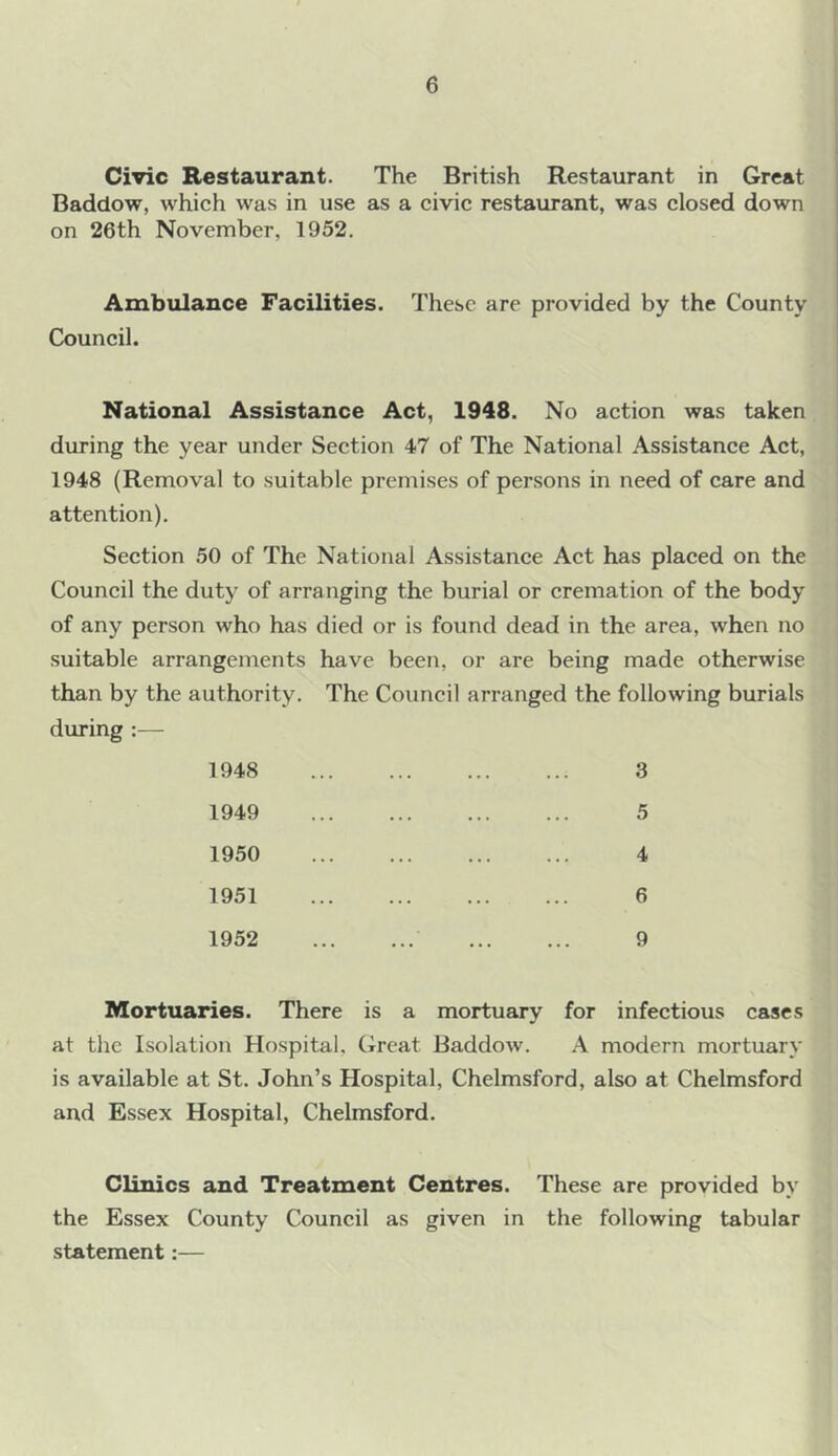 Civic Restaurant. The British Restaurant in Great Baddow, which was in use as a civic restaurant, was closed down on 26th November, 1952. Ambulance Facilities. These are provided by the County Council. National Assistance Act, 1948. No action was taken during the year under Section 47 of The National Assistance Act, 1948 (Removal to suitable premises of persons in need of care and attention). Section 50 of The National Assistance Act has placed on the Council the duty of arranging the burial or cremation of the body of any person who has died or is found dead in the area, when no suitable arrangements have been, or are being made otherwise than by the authority. The Council arranged the following burials during :— 1948 1949 1950 1951 1952 3 5 4 6 9 Mortuaries. There is a mortuary for infectious cases at the Isolation Hospital. Great Baddow. A modern mortuary is available at St. John’s Hospital, Chelmsford, also at Chelmsford and Essex Hospital, Chelmsford. Clinics and Treatment Centres. These are provided by the Essex County Council as given in the following tabular statement:—