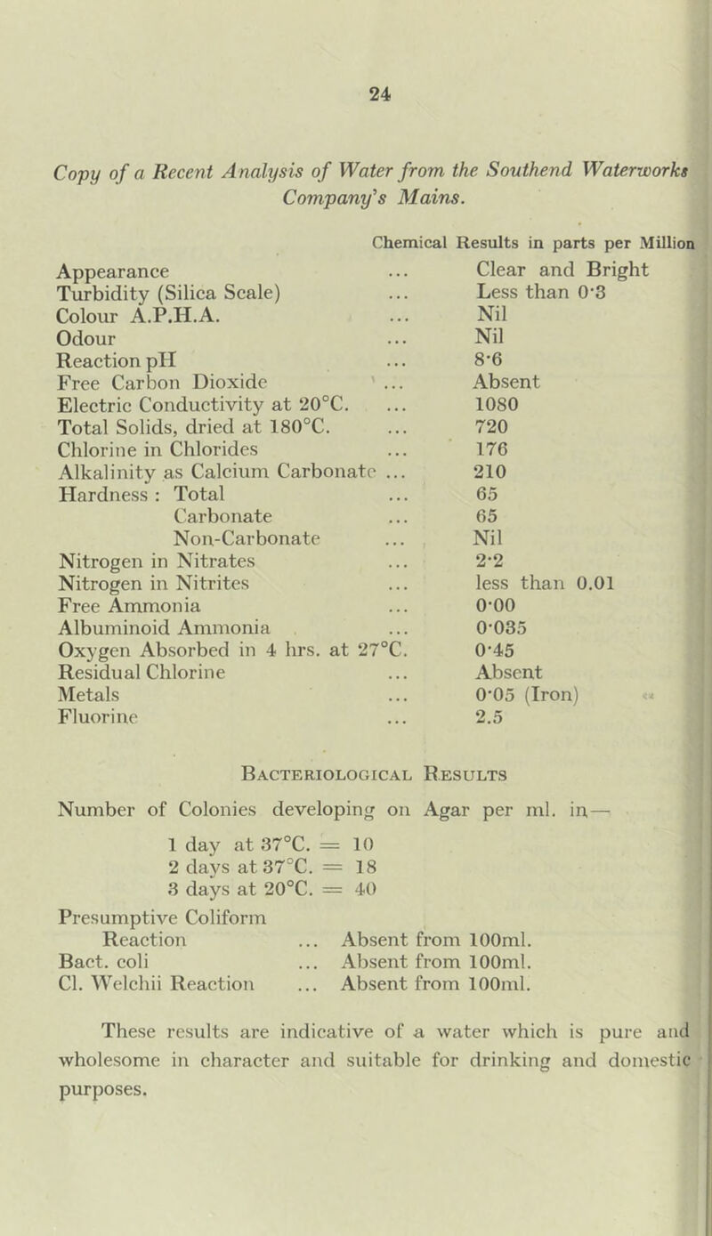 Copy of a Recent Analysis of Water from the Southend Waterworks Company's Mains. Chemical Results in parts per Million Appearance Clear and Bright Turbidity (Silica Scale) Less than 0*3 Colour A.P.H.A. Nil Odour Nil Reaction pH 8-6 Free Carbon Dioxide ' ... Absent Electric Conductivity at 20°C. 1080 Total Solids, dried at 180°C. 720 Chlorine in Chlorides 176 Alkalinity as Calcium Carbonate ... 210 Hardness : Total 65 Carbonate 65 Non-Carbonate Nil Nitrogen in Nitrates 2-2 Nitrogen in Nitrites less than 0.01 Free Ammonia o-oo Albuminoid Ammonia 0035 Oxygen Absorbed in 4 hrs. at 27°C. 0-45 Residual Chlorine Absent Metals 0‘05 (Iron) Fluorine 2.5 Bacteriological Results Number of Colonies developing on Agar per ml. in,— 1 day at 37°C. = 10 2 days at 373C. = 18 3 days at 20°C. = 40 Presumptive Coliform Reaction ... Absent from 100ml. Bact. coli ... Absent from 100ml. Cl. Welchii Reaction ... Absent from 100ml. These results are indicative of a water which is pure and wholesome in character and suitable for drinking and domestic purposes.