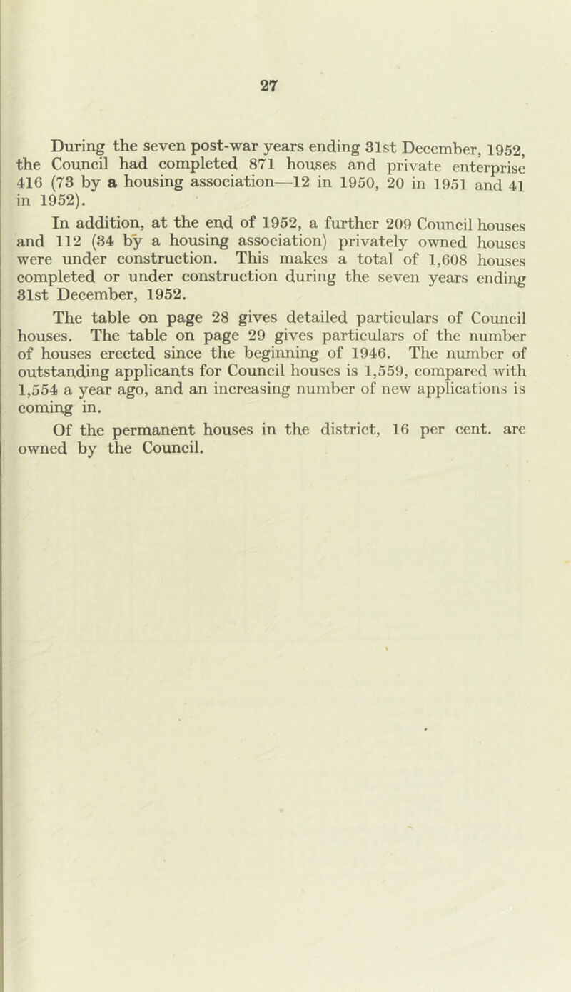 During the seven post-war years ending 31st December, 1952, the Council had completed 871 houses and private enterprise 416 (73 by a housing association—12 in 1950, 20 in 1951 and 41 in 1952). In addition, at the end of 1952, a further 209 Council houses and 112 (34 by a housing association) privately owned houses were under construction. This makes a total of 1,608 houses completed or under construction during the seven years ending 31st December, 1952. The table on page 28 gives detailed particulars of Council houses. The table on page 29 gives particulars of the number of houses erected since the beginning of 1946. The number of outstanding applicants for Council houses is 1,559, compared with 1,554 a year ago, and an increasing number of new applications is coming in. Of the permanent houses in the district, 16 per cent, are owned by the Council.