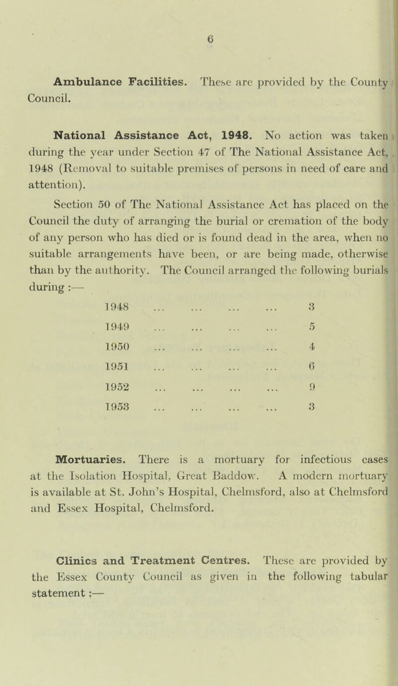 Ambulance Facilities. These are provided by the County Council. National Assistance Act, 1948. No action was taken during the year under Section 47 of The National Assistance Act, 1948 (Removal to suitable premises of persons in need of care and attention). Section 50 of The National Assistance Act has placed on the Council the duty of arranging the burial or cremation of the body of any person who has died or is found dead in the area, when no suitable arrangements have been, or are being made, otherwise than by the authority. The Council arranged the following burials during :— 1948 3 1949 1950 1951 4 G 1952 9 1953 3 Mortuaries. There is a mortuary for infectious cases at the Isolation Hospital, Great Baddow. A modern mortuary is available at St. John’s Hospital, Chelmsford, also at Chelmsford and Essex Hospital, Chelmsford. Clinics and Treatment Centres. These are provided by the Essex County Council as given in the following tabular statement:—