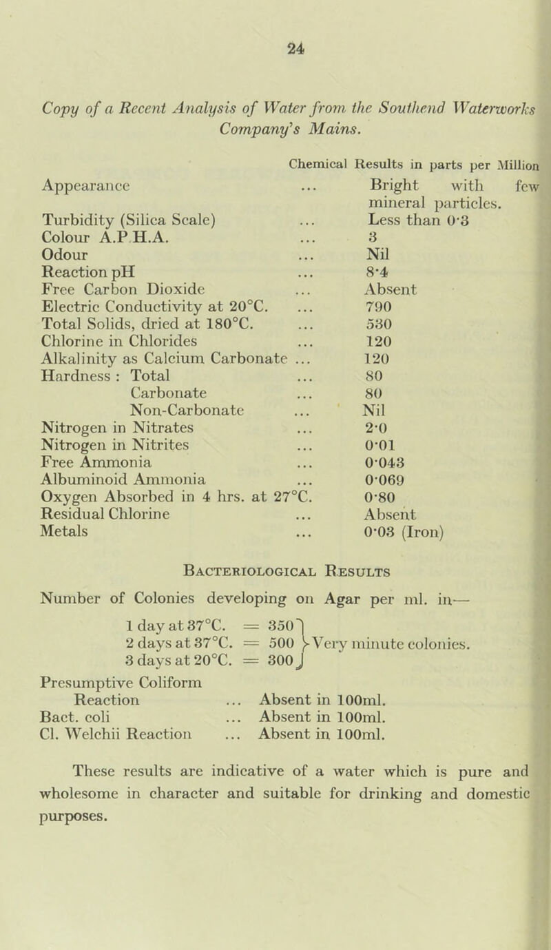 Copy of a Recent Analysis of Water from the Southend Waterworks Company's Mains. Chemical Results in parts per Million Appearance Bright with mineral particles. Turbidity (Silica Scale) Less than 0-3 Colour A.PH.A. 3 Odour Nil Reaction pH 8*4 Free Carbon Dioxide Absent Electric Conductivity at 20°C. 790 Total Solids, dried at 180°C. 530 Chlorine in Chlorides 120 Alkalinity as Calcium Carbonate ... 120 Hardness : Total 80 Carbonate 80 Non-Carbonate Nil Nitrogen in Nitrates 2-0 Nitrogen in Nitrites o-oi Free Ammonia 0 043 Albuminoid Ammonia 0 069 Oxygen Absorbed in 4 hrs. at 27°C. 0-80 Residual Chlorine Absent Metals 0-03 (Iron) Bacteriological Results Number of Colonies developing on Agar per ml. in— 1 day at 37°C. = 35(0 2daysat37°C. = 500 y Very minute colonies. 3 days at 20°C. = 300 J Presumptive Coliform Reaction ... Absent in 100ml. Bact. coli ... Absent in 100ml. Cl. Welchii Reaction ... Absent in 100ml. These results are indicative of a water which is pure and wholesome in character and suitable for drinking and domestic purposes.