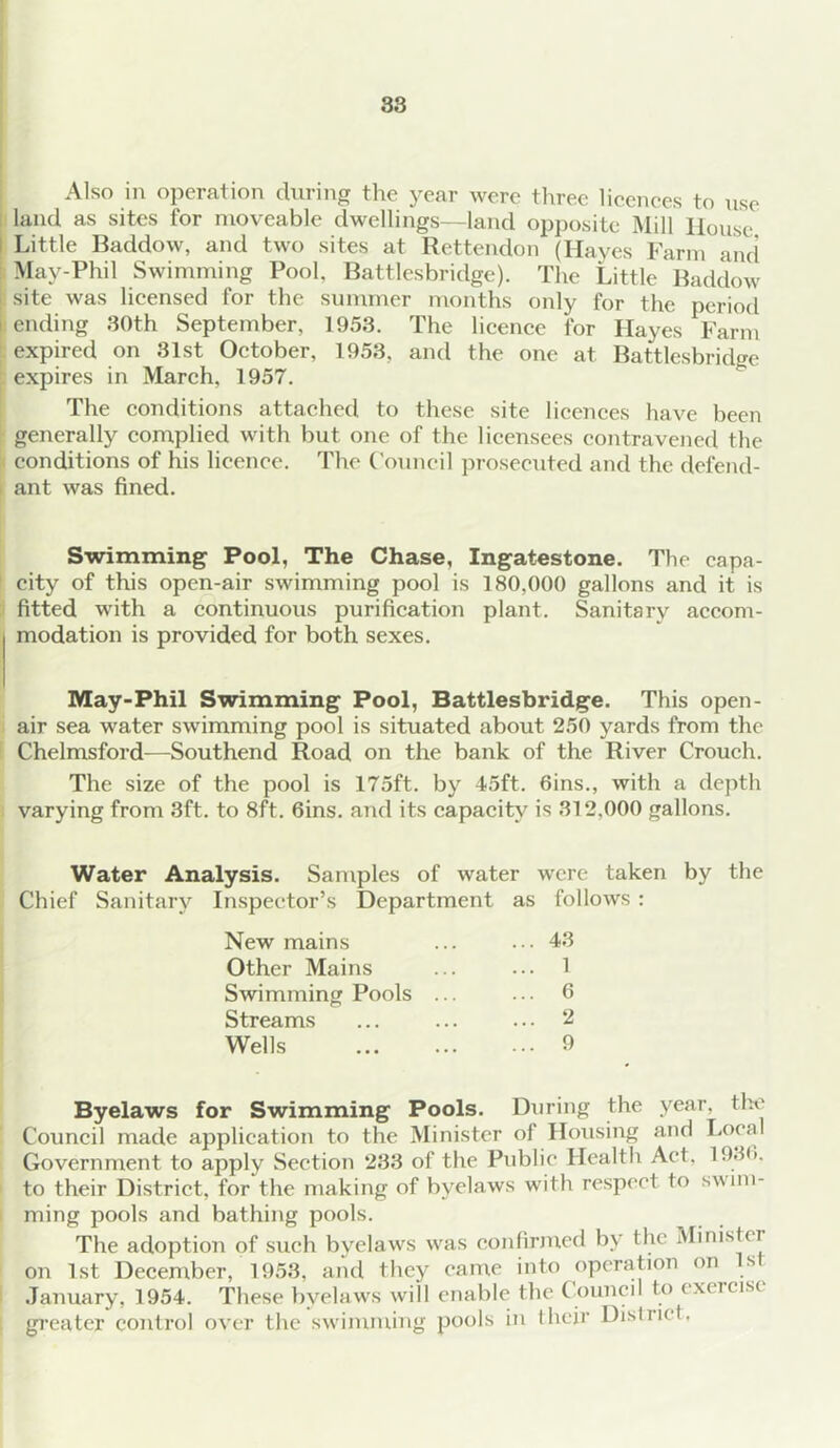 Also in operation during the year were three licences to use land as sites for moveable dwellings—land opposite Mill House I Little Baddow, and two sites at Rettendon (Hayes Farm and May-Phil Swimming Pool, Battlesbridge). The Little Baddow . site was licensed for the summer months only for the period i ending 30th September, 1953. The licence for Hayes Farm expired on 31st October, 1953, and the one at Battlesbridge expires in March, 1957. The conditions attached to these site licences have been generally complied with but one of the licensees contravened the ■ conditions of his licence. The Council prosecuted and the defend- , ant was fined. Swimming Pool, The Chase, Ingatestone. The capa- 1 city of this open-air swimming pool is 180,000 gallons and it is fitted with a continuous purification plant. Sanitary accom- modation is provided for both sexes. May-Phil Swimming Pool, Battlesbridge. This open- air sea water swimming pool is situated about 250 yards from the Chelmsford—Southend Road on the bank of the River Crouch. The size of the pool is 175ft. by 45ft. 6ins., with a depth varying from 3ft. to 8ft. 6ins. and its capacity is 312,000 gallons. Water Analysis. Samples of water were taken by the Chief Sanitary Inspector’s Department as follows : New mains ... ... 43 Other Mains ... ... 1 Swimming Pools ... ... 0 Streams ... ... ... 2 Wells 9 Byelaws for Swimming Pools. During the year, the Council made application to the Minister oi Housing and Local Government to apply Section 233 of the Public Health Act, 1930. to their District, for the making of byelaws with respect to savmi- ming pools and bathing pools. The adoption of such byelaws was confirmed by the Minister on 1st December, 1953, and they came into operation on 1st January, 1954. These byelaws will enable the Council to exercise greater control over the swimming pools in their District.