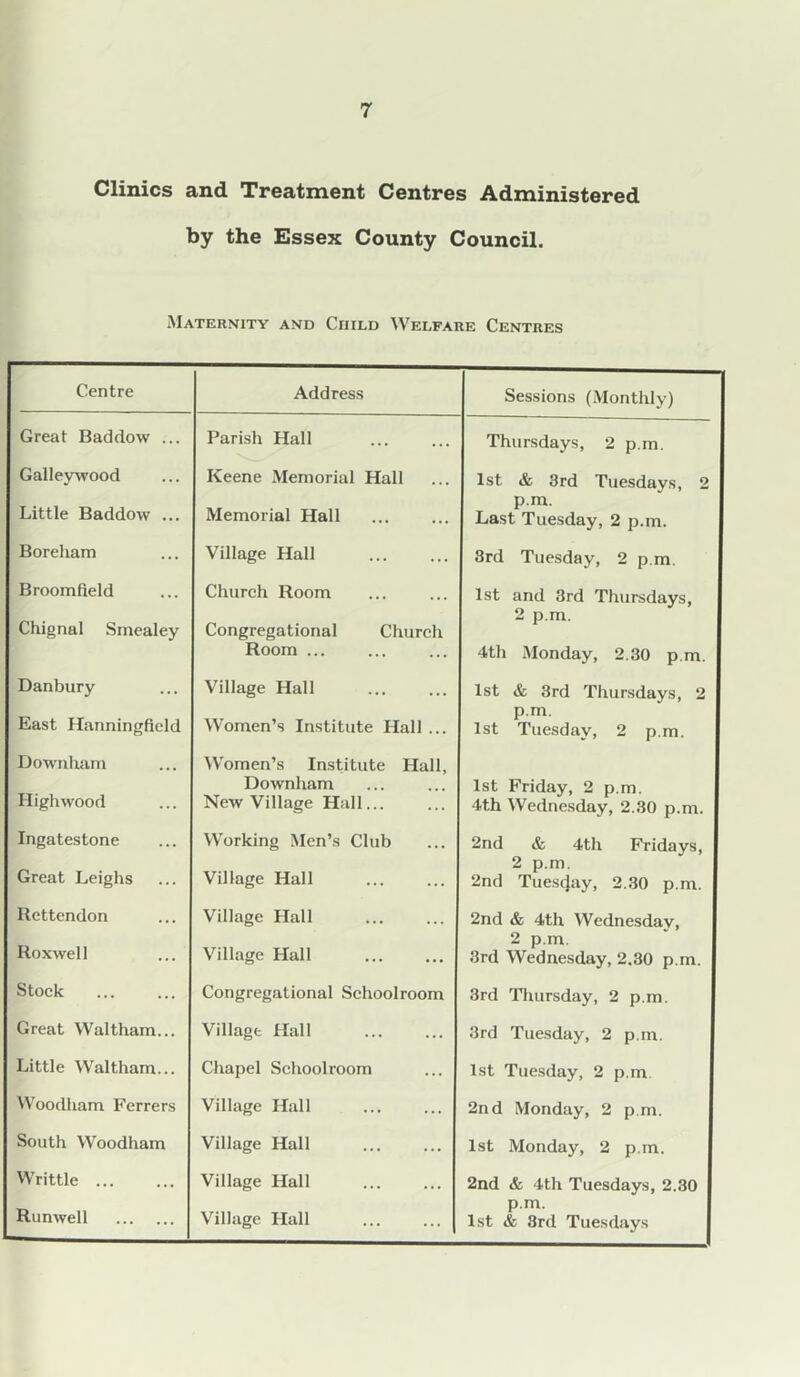 Clinics and Treatment Centres Administered by the Essex County Council. Maternity and Child Welfare Centres Centre Address Sessions (Monthly) Great Baddow ... Parish Hall Thursdays, 2 p.m. Galleywood Keene Memorial Hall 1st & 3rd Tuesdays, 2 Little Baddow ... p.m. Memorial Hall Last Tuesday, 2 p.m. Boreham Village Hall 3rd Tuesday, 2 p.m. Broomfield Chignal Smealey Church Room 1st and 3rd Thursdavs, 2 p.m. Congregational Church Room ... 4th Monday, 2.30 p.m. Danbury Village Hall 1st & 3rd Thursdays, 2 East Hanningfield p.m. Women’s Institute Hall ... 1st Tuesday, 2 p.m. Downliam W'omen’s Institute Hall, Highwood Downham 1st Friday, 2 p.m. New Village Hall... 4th Wedne.sday, 2.30 p.m. Ingatestone Working Men’s Club 2nd & 4th Fridays, Great Leighs 2 p.m. Village Hall 2nd Tues4ay, 2.30 p.m. llettendon Village Hall 2nd & 4th Wednesday, Roxwell 2 p.m. Village Hall 3rd Wednesday, 2.30 p.m. Stock Congregational Schoolroom 3rd Thursday, 2 p.m. Great Waltham... Village Hall 3rd Tuesday, 2 p.m. Little Waltham... Chapel Schoolroom 1st Tuesday, 2 p.m Woodham Ferrers Village Hall 2nd Monday, 2 p.m. South Woodham Village Hall 1st Monday, 2 p.m. Writtle ... Village Hall 2nd & 4th Tuesdays, 2.30 Runwell Village Hall p.m. 1st & 3rd Tuesdays