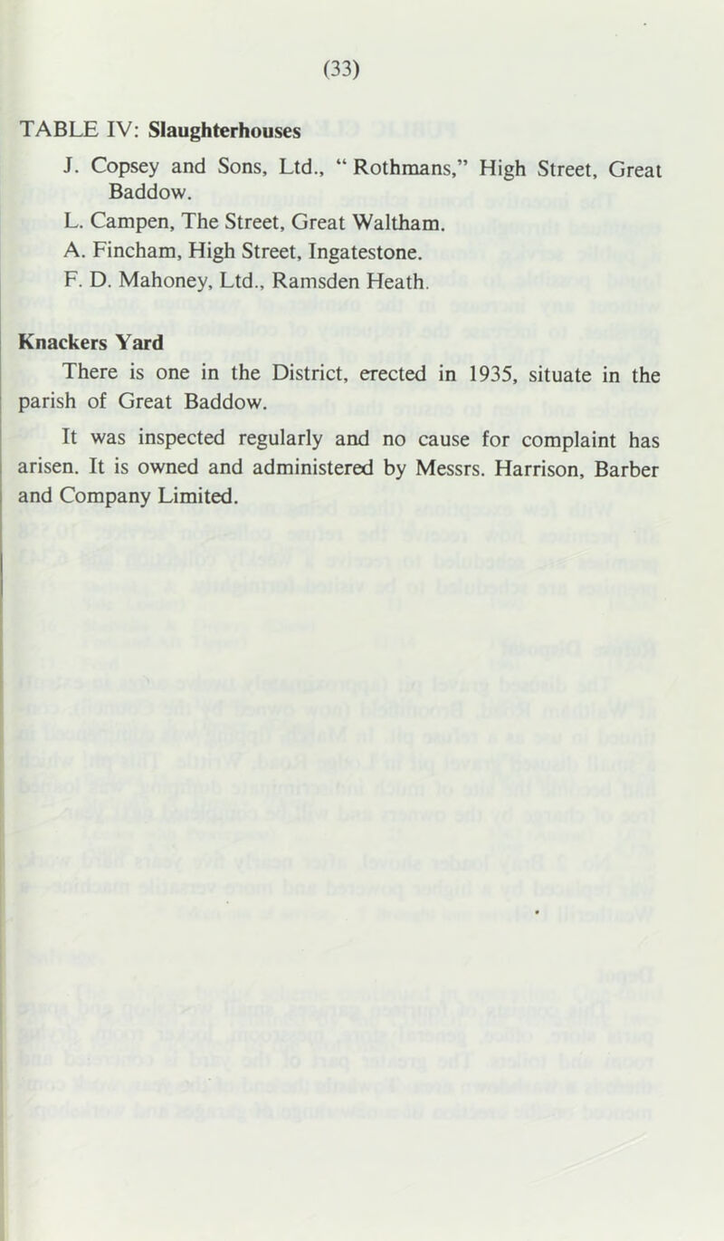 TABLE IV: Slaughterhouses J. Copsey and Sons, Ltd., “ Rothmans,” High Street, Great Baddow. L. Campen, The Street, Great Waltham. A. Fincham, High Street, Ingatestone. F. D. Mahoney, Ltd., Ramsden Heath. Knackers Yard There is one in the District, erected in 1935, situate in the parish of Great Baddow. It was inspected regularly and no cause for complaint has arisen. It is owned and administered by Messrs. Harrison, Barber and Company Limited.