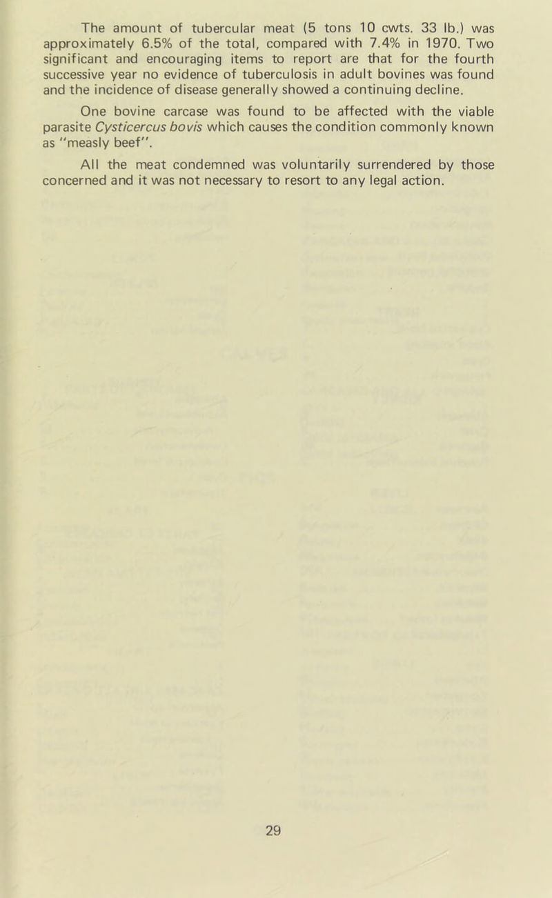 The amount of tubercular meat (5 tons 10 cwts. 33 lb.) was approximately 6.5% of the total, compared with 7.4% in 1970. Two significant and encouraging items to report are that for the fourth successive year no evidence of tuberculosis in adult bovines was found and the incidence of disease generally showed a continuing decline. One bovine carcase was found to be affected with the viable parasite Cysticercus bovis which causes the condition commonly known as measly beef. All the meat condemned was voluntarily surrendered by those concerned and it was not necessary to resort to any legal action.