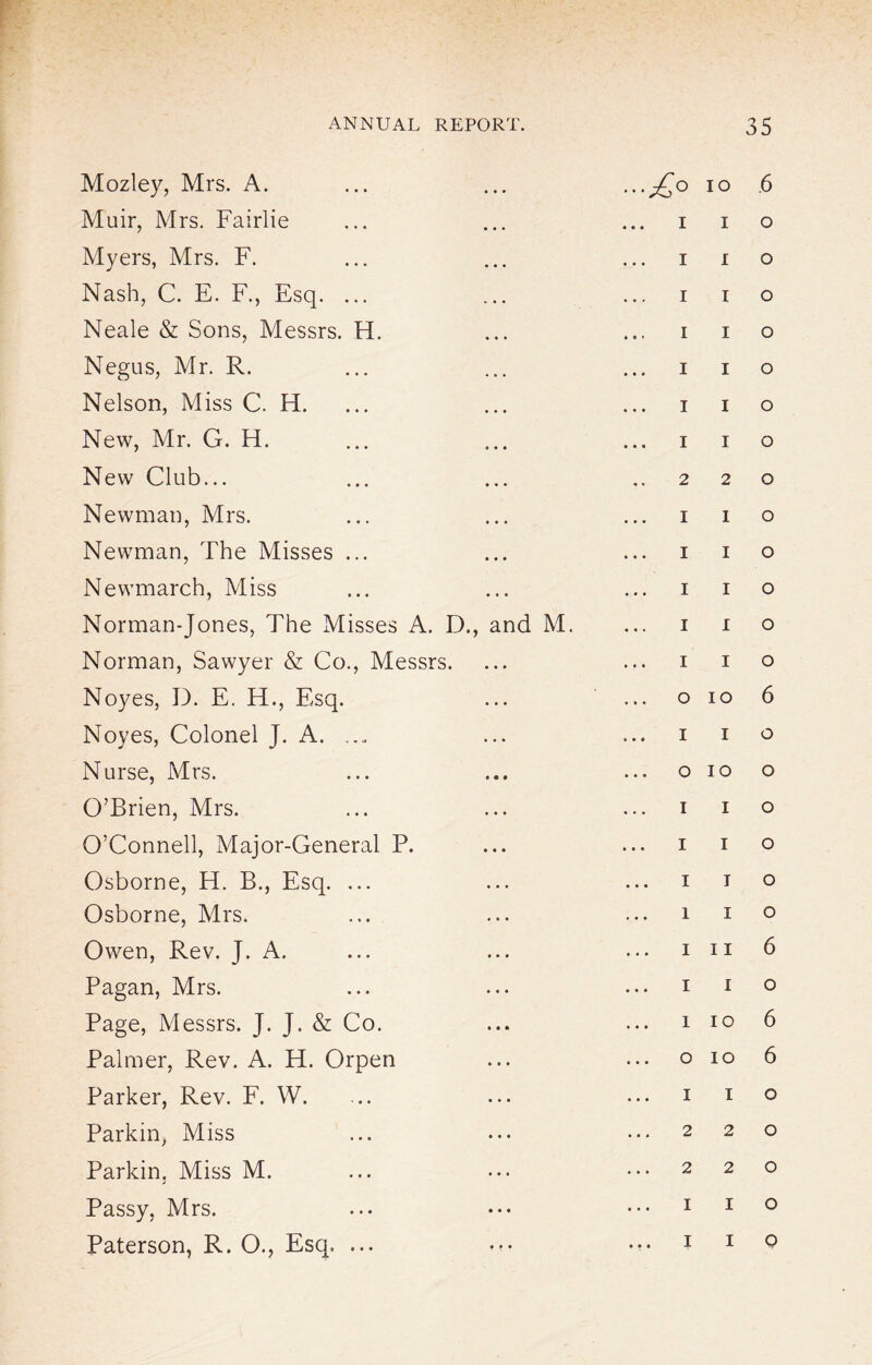 Mozley, Mrs. A. Muir, Mrs. Fairlie Myers, Mrs. F. Nash, C. E. F., Esq. Neale & Sons, Messrs. H. Negus, Mr. R. Nelson, Miss C. H. New, Mr. G. H. New Club... Newman, Mrs. Newman, The Misses Newmarch, Miss Norman-Jones, The Misses A. D., Norman, Sawyer & Co., Messrs. Noyes, D. E. FL, Esq. Noyes, Colonel J. A. ... Nurse, Mrs. O’Brien, Mrs. O’Connell, Major-General P. Osborne, H. B., Esq. ... Osborne, Mrs. Owen, Rev. J. A. Pagan, Mrs. Page, Messrs. J. J. & Co. Palmer, Rev. A. H. Orpen Parker, Rev. F. W. Parkin, Miss Parkin, Miss M. Passy, Mrs. Paterson, R. O., Esq. ... nd M. £o 10 6 i i o i i o I I o I I o I I o I I o 1 I o 2 2 0 I I O I I O I I o I I o I I o 0 io 6 1 I o 0 IO o 1 I o I I o I I o 1 I o in 6 I I o i io 6 0 io 6 1 i o 2 2 0 2 2 0 I I O