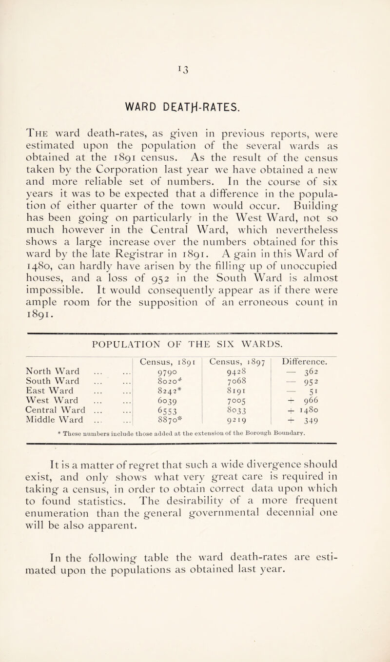 WARD DEATH-RATES. The ward death-rates, as given in previous reports, were estimated upon the population of the several wards as obtained at the 1891 census. As the result of the census taken by the Corporation last year we have obtained a new and more reliable set of numbers. In the course of six years it was to be expected that a difference in the popula- tion of either quarter of the town would occur. Building has been going on particularly in the West Ward, not so much however in the Central Ward, which nevertheless shows a large increase over the numbers obtained for this ward by the late Registrar in 1891. A gain in this Ward of 1480, can hardly have arisen by the filling up of unoccupied houses, and a loss of 952 in the South Ward is almost impossible. It would consequently appear as if there were ample room for the supposition of an erroneous count in 1891. POPULATION OF THE SIX WARDS. Census, 1891 Census, 5897 Difference. North Ward 9790 9428 — 362 South Ward 8020* 7068 — 952 East Ward 8242* 8191 5i West Ward 6039 7005 + 966 Central Ward ... 6553 8033 + 1480 Middle Ward 8870* 9219 + 349 * These numbers include those added at the extension of the Borough Boundary. It is a matter of regret that such a wide divergence should exist, and only shows what very great care is required in taking a census, in order to obtain correct data upon which to found statistics. The desirability of a more frequent enumeration than the general governmental decennial one will be also apparent. In the following table the ward death-rates are esti- mated upon the populations as obtained last year.