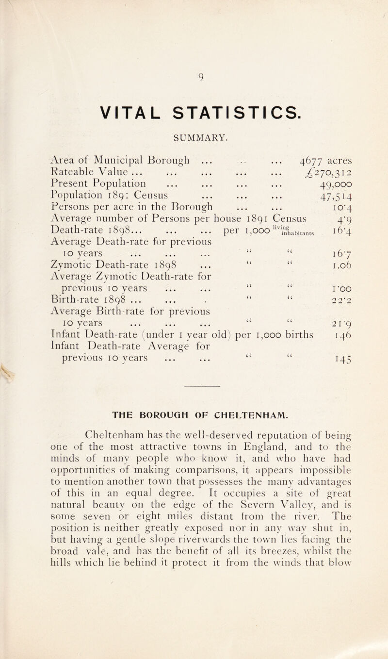 VITAL STATISTICS. SUMMARY. per 1 ,000 “/habitants Area of Municipal Borough Rateable Value ... Present Population Population 189: Census Persons per acre in the Borough Average number of Persons per house 1891 Census Death-rate 1898... Average Death-rate for previous 10 years Zymotic Death-rate 1898 Average Zymotic Death-rate for previous 10 years Birth-rate 1898 ... Average Birth-rate for previous 10 years Infant Death-rate (under 1 year old) per 1,000 births Infant Death-rate Average for previous 10 years 4677 acres ^270,312 49,000 47,514 io'4 u u £ £ £ £ (£ £ £ £ £ £ £ £ £ £t ££ 4*9 16*4 167 1.06 1 *oo 22'2 2 I 7 I46 145 THE BOROUGH OF CHELTENHAM. Cheltenham has the well-deserved reputation of being one of the most attractive towns in England, and to the minds of many people who know it, and who have had opportunities of making comparisons, it appears impossible to mention another town that possesses the many advantages of this in an equal degree. It occupies a site of great natural beauty on the edge of the Severn Valley, and is some seven or eight miles distant from the river. The position is neither greatly exposed nor in any way shut in, but having a gentle slope riverwards the town lies facing the broad vale, and has the benefit of all its breezes, whilst the hills wrhich lie behind it protect it from the winds that blow