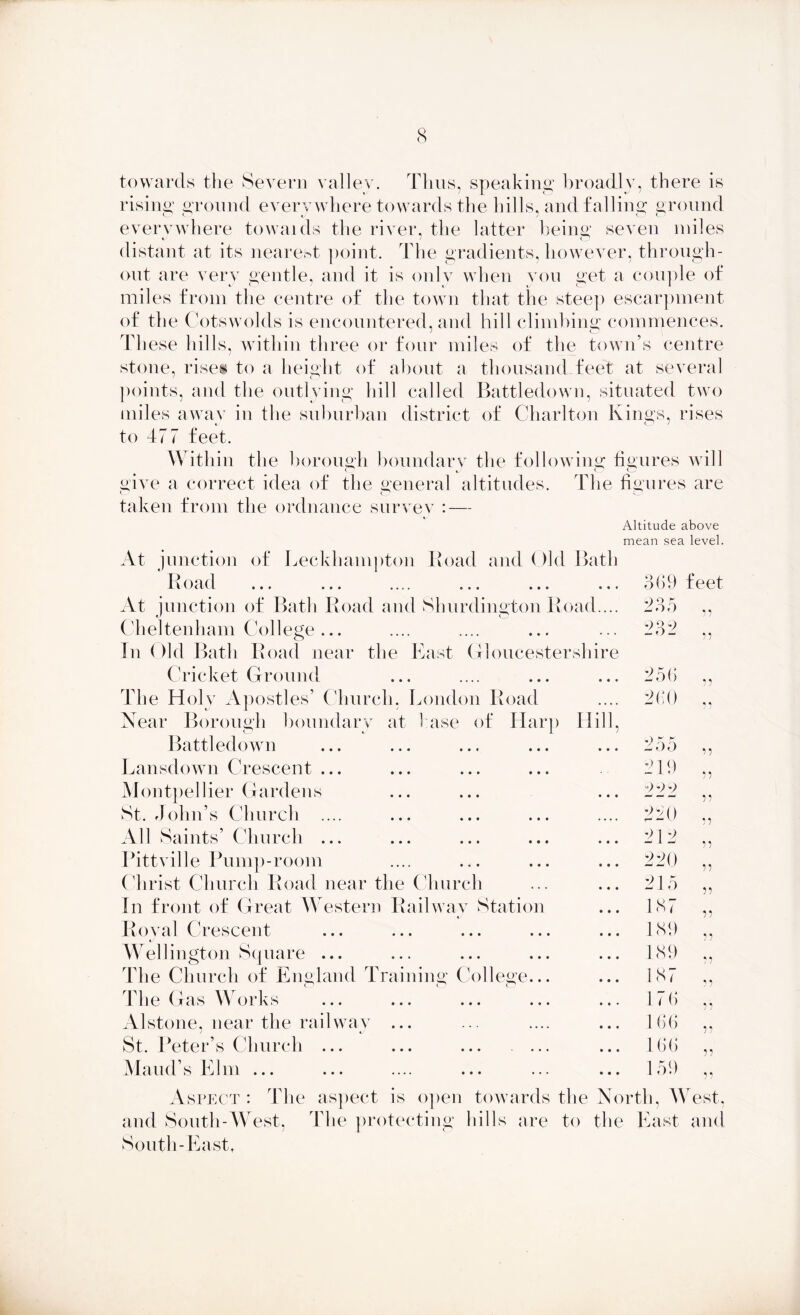 towards the Severn valley. Thus, speaking broadly, there is rising ground everywhere towards the hills, and falling ground evervwhere to wauls the river, the latter being seven miles distant at its nearest point. The gradients, however, through- out are very gentle, and it is only when you get a couple of miles from the centre of the town that the steep escarpment of the Cotswolds is encountered, and hill climbing commences. These hills, within three or four miles of the town’s centre stone, rises to a height of about a thousand feet at several points, and the outlying hill called Battledown, situated two miles away in the suburban district of Charlton Kings, rises to 477 feet. Within the borough boundary the following figures will give a correct idea of the general altitudes. The figures are O o o taken from the ordnance survey • — At junction of Leckhampton Road and Old Bath Road « .. ... .... ... «.. ... At junction of Bath Road and Shurdington Road.... Cheltenham College ... In Old Bath Road near the East Gloucestershire Cricket Ground The Holy Apostles’ Church, London Road Near Borough boundary at kase of Harp Hill Battledown Lansdown Crescent ... Montpellier Gardens St. John’s Church .... All Saints’ Church ... Pittville Pump-room Christ Church Road near the Church In front of Great Western Railway Station Royal Crescent Wellington Square ... The Church of England Training College. The Gas Works Alstone, near the railway ... St. Peter’s Church ... Maud’s Elm ... Aspect : The aspect is open towards the North, West, and South-West, The protecting hills are to the East and South-East. Altitude above mean sea level. 369 feet 235 55 232 55 256 55 260 ,, V ' \ ' 'v — O O 5 5 219 55 ) ') ') 55 220 55 212 55 220 55 215 55 187 55 189 55 189 55 187 5 5 176 , ^ 166 55 166 55 159 55