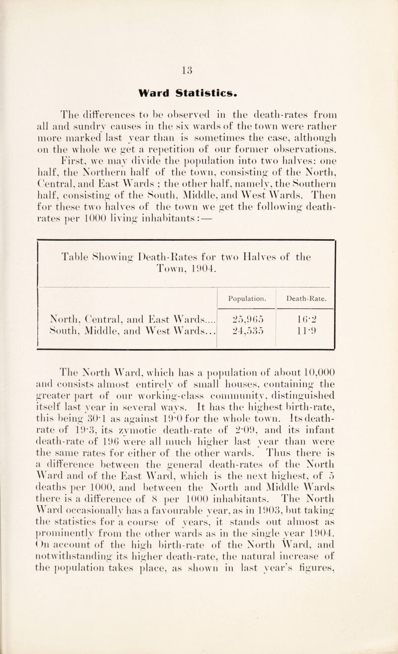 Ward Statistics. The differences to be observed in the death-rates from all and sundry causes in the six wards of the town were rather ij more marked last year than is sometimes the case, although J j o on the whole we get a repetition of our former observations. First, we may divide the population into two halves: one half, the Northern half of the town, consisting of the North, Central, and East Wards ; the other half, namely, the Southern half, consisting of the South, Middle, and West Wards. Then for these two halves of the town we get the following death- o o rates per 1000 living inhabitants: — Table Showing Death-Rates for two Halves of the Town, 1904. North, Central, and East Wards.... South, Middle, and WestWards... Population. Death-Rate. 25,965 24,535 l(i-2 11-9 The North Ward, which has a population of about 10,000 and consists almost entirely of small houses, containing the greater part of our working-class community, distinguished itself last vear in several wavs. It has the highest birth-rate, this being 30*1 as against 194) for the whole town. Its death- rate of 19*3, its zymotic death-rate of 24)9, and its infant death-rate of 196 were all much higher last year than were the same rates for either of the other wards. Thus there is a difference between the general death-rates of the North Ward and of the East Ward, which is the next highest, of 5 deaths per 1000, and between the North and Middle Wards there is a difference of 8 per 1000 inhabitants. The North Ward occasionally has a favourable year, as in 1903, but taking the statistics for a course of years, it stands out almost as prominently from the other wards as in the single year 1904. On account of the high birth-rate of the North Ward, and notwithstanding its higher death-rate, the natural increase of the population takes place, as shown in last year’s figures,