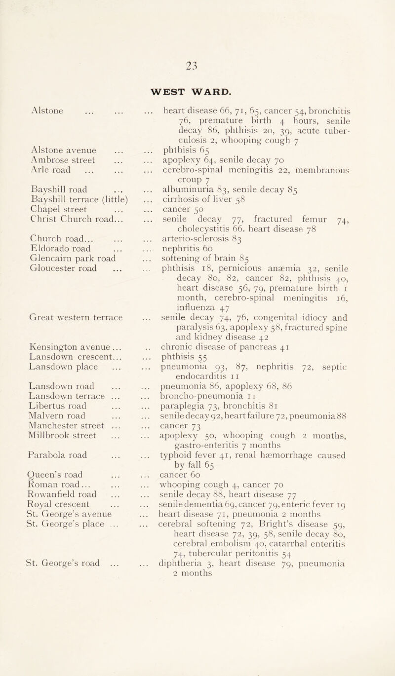 Alstone Alstone avenue Ambrose street Arle road Bayshill road Bayshill terrace (little) Chapel street Christ Church road... Church road... Eldorado road Glencairn park road Gloucester road Great western terrace Kensington avenue ... Lansdown crescent... Lansdown place Lansdown road Lansdown terrace ... Libertus road Malvern road Manchester street ... Millbrook street Parabola road Queen’s road Roman road... Rowanfield road Royal crescent St. George’s avenue St. George’s place ... St. George’s road WEST WARD. heart disease 66, 71, 65, cancer 54, bronchitis 76, premature birth 4 hours, senile decay 86, phthisis 20, 39, acute tuber- culosis 2, whooping cough 7 phthisis 65 apoplexy 64, senile decay 70 cerebro-spinal meningitis 22, membranous croup 7 albuminuria 83, senile decay 85 cirrhosis of liver 58 cancer 50 senile decay 77, fractured femur 74, cholecystitis 66. heart disease 78 arterio-sclerosis 83 nephritis 60 softening of brain 85 phthisis 18, pernicious anaemia 32, senile decay 80, 82, cancer 82, phthisis 40, heart disease 56, 79, premature birth 1 month, cerebro-spinal meningitis 16, influenza 47 . senile decay 74, 76, congenital idiocy and paralysis 63, apoplexy 58, fractured spine and kidney disease 42 chronic disease of pancreas 41 phthisis 55 pneumonia 93, 87, nephritis 72, septic endocarditis 11 pneumonia 86, apoplexy 68, 86 broncho-pneumonia 11 paraplegia 73, bronchitis 81 senile decay 92, heart failure 72, pneumonia 88 cancer 73 apoplexy 50, whooping cough 2 months, gastro-enteritis 7 months typhoid fever 41, renal haemorrhage caused by fall 65 cancer 60 whooping cough 4, cancer 70 senile decay 88, heart disease 77 senile dementia 69, cancer 79, enteric fever 19 heart disease 71, pneumonia 2 months cerebral softening 72, Bright’s disease 59, heart disease 72, 39, 58, senile decay 80, cerebral embolism 40, catarrhal enteritis 74, tubercular peritonitis 54 diphtheria 3, heart disease 79, pneumonia 2 months