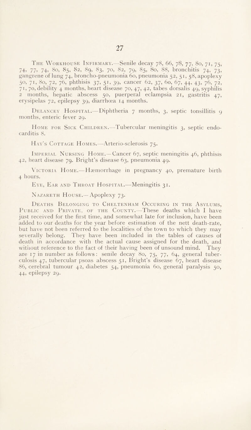 The Workhouse Infirmary.—Senile decay 78, 66, 78, 77, 80, 71, 75, 74, 77, 74, 80, 85, 82, 89, 83, 70, 82, 79, 85, 80, 88, bronchitis 74, 73, gangrene of lung 74, broncho-pneumonia 60, pneumonia 52, 51, 58, apoplexy 50, 71, 80, 72, 76, phthisis 37, 51, 39, cancer 62, 37, 60, 67, 44, 43, 76, 72, 71, 70, debility 4 months, heart disease 70, 47, 42, tabes dorsalis 49, syphilis 2 months, hepatic abscess 50, puerperal eclampsia 21, gastritis 47, erysipelas 72, epilepsy 39, diarrhoea 14 months. Delancey Hospital.—Diphtheria 7 months, 3, septic tonsillitis 9 months, enteric fever 29. H ome for Sick Children.—Tubercular meningitis 3, septic endo- carditis 8. Hay’s Cottage Homes.—Arterio-sclerosis 75. Imperial Nursing Home.—Cancer 67, septic meningitis 46, phthisis 42, heart disease 79. Bright’s disease 63, pneumonia 49. Victoria Home.—Haemorrhage in pregnancy 40, premature birth 4 hours. Eye, Ear and Throat Hospital.—Meningitis 31. Nazareth House.—Apoplexy 73. Deaths Belonging to Cheltenham Occuring in the Asylums, Public and Private, of the County.—These deaths which I have just received for the first time, and somewhat late for inclusion, have been added to our deaths for the year before estimation of the nett death-rate, but have not been referred to the localities of the town to which they may severally belong. They have been included in the tables of causes of death in accordance with the actual cause assigned for the death, and without reference to the fact of their having been of unsound mind. They are 17 in number as follows: senile decay 80, 75, 77, 64, general tuber- culosis 47, tubercular psoas abscess 51, Bright’s disease 67, heart disease 86, cerebral tumour 42, diabetes 54, pneumonia 60, general paralysis 50, 44, epilepsy 29.
