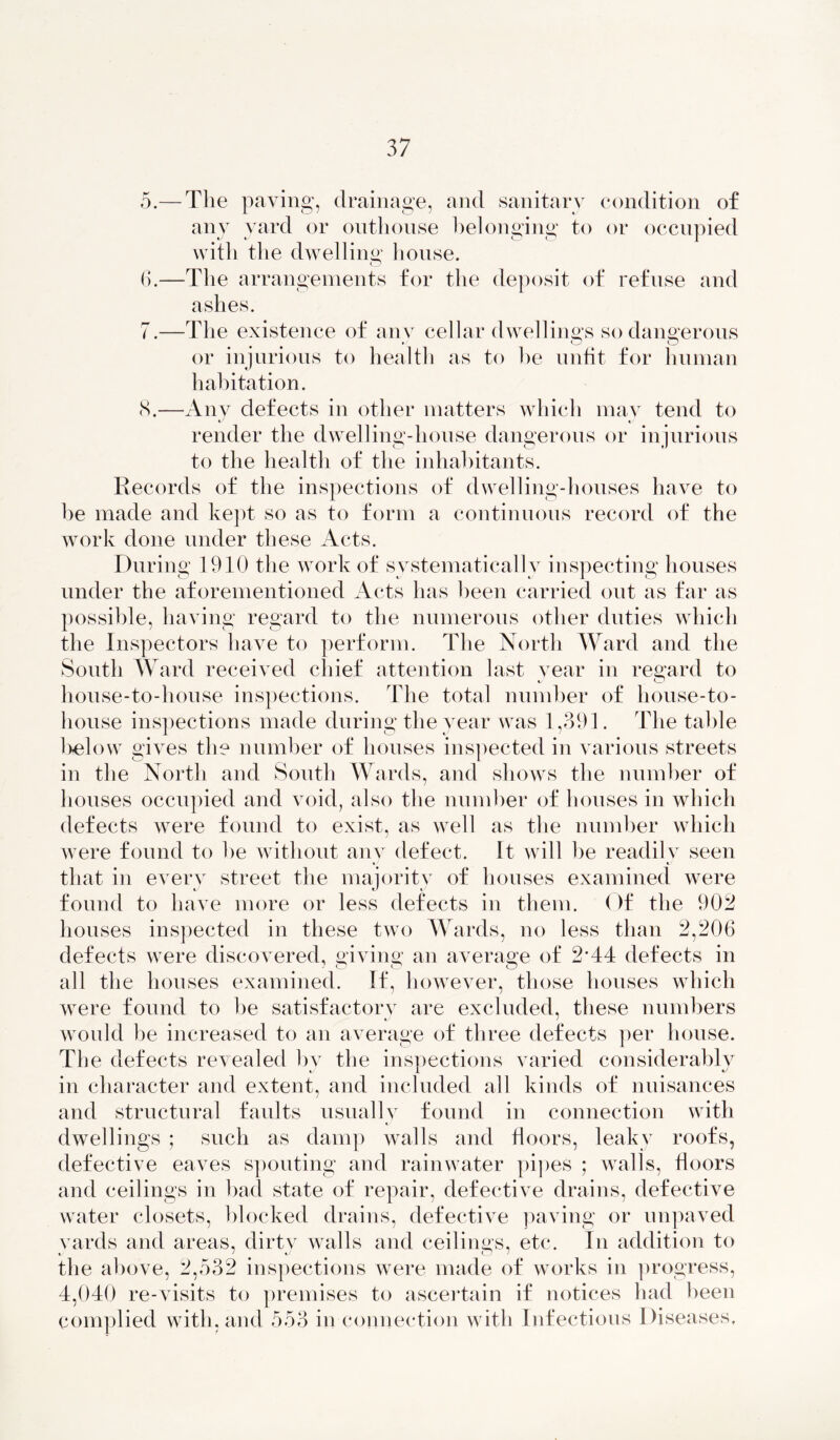 5. — The paving, drainage, and sanitary condition of any yard or outhouse belonging to or occupied with the dwelling house. 6. —The arrangements for the deposit of refuse and ashes. 7. —The existence of anv cellar dwellings so dangerous o O or injurious to health as to he unfit for human habitation. (S.—Any defects in other matters which may tend to render the dwelling-house dangerous or injurious to the health of the inhabitants. Records of the inspections of dwelling-houses have to be made and kept so as to form a continuous record of the work done under these Acts. During 1910 the work of systematically inspecting houses under the aforementioned Acts has been carried out as far as possible, having regard to the numerous other duties which the Inspectors have to perform. The North Ward and the South Ward received chief attention last vear in regard to house-to-house inspections. The total number of house-to- house inspections made during the year was 1,391. The table below gives the number of houses inspected in various streets in the North and South Wards, and shows the number of houses occupied and void, also the number of houses in which defects were found to exist, as well as the number which were found to be without any defect. It will be readily seen that in every street the majority of houses examined were found to have more or less defects in them. ()f the 902 houses inspected in these two Wards, no less than 2,206 defects were discovered, giving an average of 2*44 defects in all the houses examined. If, however, those houses which were found to be satisfactory are excluded, these numbers would be increased to an average of three defects per house. The defects revealed by the inspections varied considerably in character and extent, and included all kinds of nuisances and structural faults usually found in connection with dwellings ; such as damp walls and floors, leaky roofs, defective eaves spouting and rainwater pipes ; walls, floors and ceilings in bad state of repair, defective drains, defective water closets, blocked drains, defective paving or unpaved yards and areas, dirty walls and ceilings, etc. In addition to the above, 2,532 inspections were made of works in progress, 4,040 re-visits to premises to ascertain if notices had been complied with, and 553 in connection with Infectious Diseases,