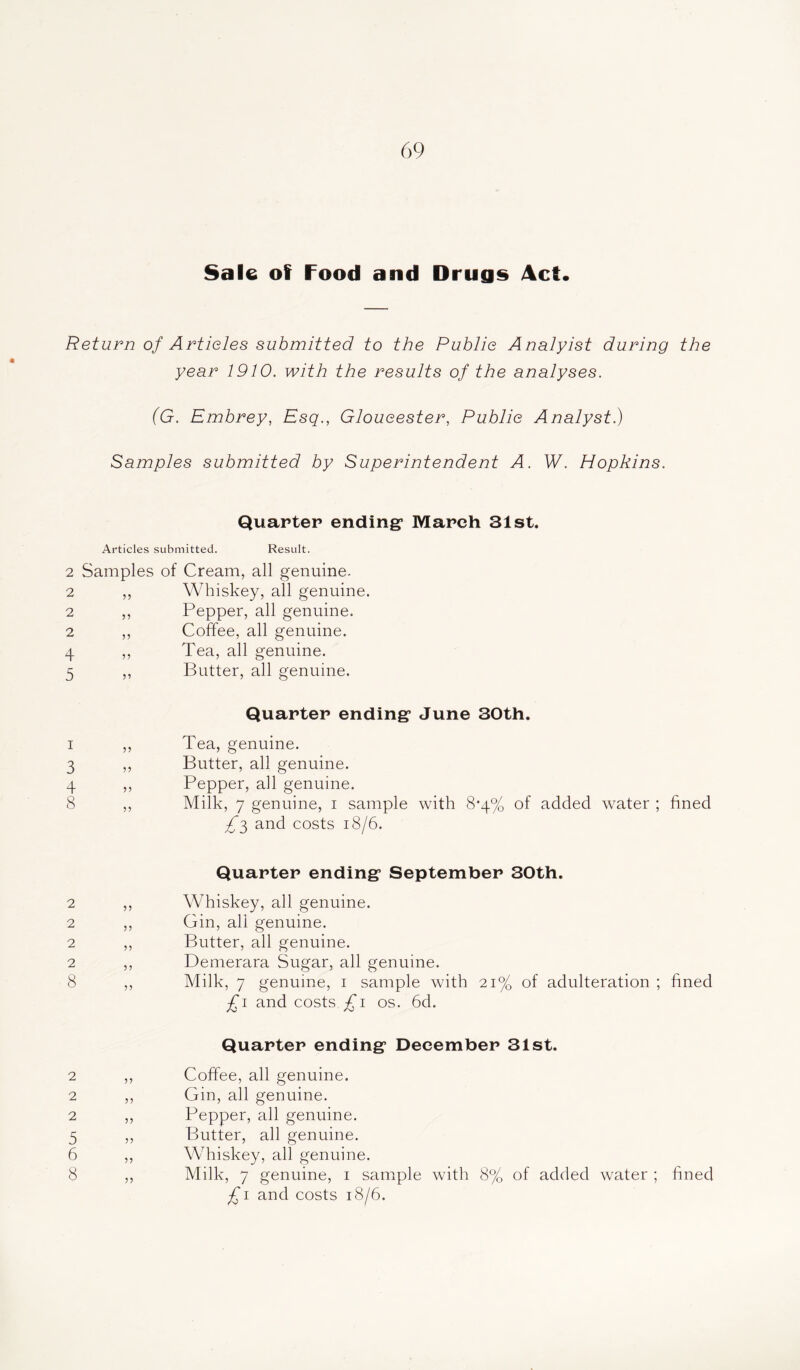 00 CT'iCn K> bO tO oo to to to to 00-4^ <-0 Sale of Food and Drugs Act. Return of Articles submitted to the Public Analyist during the year 1910. with the results of the analyses. (G. Embrey, Esq., Gloucester, Public Analyst.) Samples submitted by Superintendent A. W. Hopkins. Quarter ending1 March 31st. Articles submitted. Result. 2 Samples of Cream, all genuine. 2 ,, Whiskey, all genuine. 2 2 4 5 Pepper, all genuine. Coffee, all genuine. Tea, all genuine. Butter, all genuine. i 3 ” 4 8 Quarter ending June 30th. Tea, genuine. Butter, all genuine. Pepper, all genuine. Milk, 7 genuine, i sample with 8*4% of added water ; fined £3 and costs 18/6. 2 2 2 ?? 8 Quarter ending September 30th. Whiskey, all genuine. Gin, all genuine. Butter, all genuine. Demerara Sugar, all genuine. Milk, 7 genuine, 1 sample with 21% of adulteration ; fined £1 and costs £1 os. 6d. 2 5) 2 2 5 6 „ 8 Quarter ending December 31st. Coffee, all genuine. Gin, all genuine. Pepper, all genuine. Butter, all genuine. Whiskey, all genuine. Milk, 7 genuine, 1 sample with 8% of added water ; fined £1 and costs 18/6.