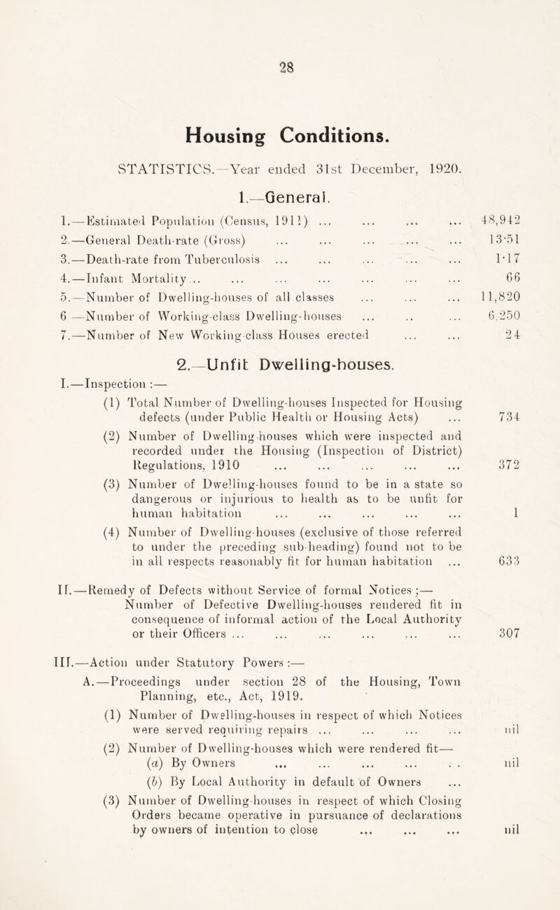 Housing Conditions. STATISTICS.--Year ended 31st December, 1920. 1.—General. 1. — Estimated Population (Census, 1911) ... ... ... ... 48,942 2. —General Death-rate (Gross) ... ... ... ... ... 13’51 3. —Death-rate from Tuberculosis ... ... ... ... ... 1‘17 4. —Infant Mortality... ... ... ... ... ... ... 66 5. — Number of Dwelling-houses of all classes ... ... ... 11,820 6—Number of Working-class Dwelling-houses ... .. ... 6,2.50 7.—Number of New Working-class Houses erected ... ... 24 2,—Unfit Dwelling-houses. I.—Inspection :— (1) Total Number of Dwelling-houses Inspected for Housing defects (under Public Health or Housing Acts) ... 734 (2) Number of Dwelling-houses which were inspected and recorded under the Housing (Inspection of District) Regulations, 1910 ... ... ... ... ... 372 (3) Number of Dwelling-houses found to be in a state so dangerous or injurious to health as to be unfit for human habitation ... ... ... ... ... 1 (4) Number of Dwelling-houses (exclusive of those referred to under the preceding sub-heading) found not to be in all respects reasonably fit for human habitation ... 633 If.—Remedy of Defects without Service of formal Notices;— Number of Defective Dwelling-houses rendered fit in consequence of informal action of the Local Authority or their Officers ... ... ... ... ... ... 307 III.—Action under Statutory Powers:— A. — Proceedings under section 28 of the Housing, Town Planning, etc.. Act, 1919. (1) Number of Dwelling-houses in respect of which Notices were served requiring repairs ... ... ... ... nil (2) Number of Dwelling-houses which were rendered fit— (а) By Owners ... ... ... ... . . nil (б) By Local Authority in default of Owners (3) Number of Dwelling-houses in respect of which Closing Orders became operative in pursuance of declarations by owners of intention to close ... ... nil