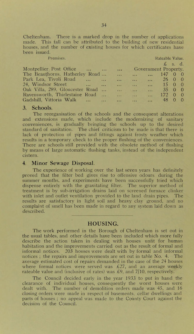 Cheltenham. There is a marked drop in the number of applications made. This fall can be attributed to the building of new residential houses, and the number of existing houses for which certificates have been issued. Premises. Montpellier Post Office The Beauthorns, Hatherley Road .. Park Lea, Tivoli Road 24, Windsor Street Oak Villa, 289, Gloucester Road .. Ravensworth, Thirlestaine Road Gadshill, Vittoria Walk Kateable Value. £, s. d. Government Property. 147 0 0 26 0 0 15 0 0 35 0 0 172 0 0 48 0 0 3. Schools. The reorganisation of the schools and the consequent alterations and extensions made, which include the modernizing of sanitary conveniences, is gradually bringing the schools up to the desired standard of sanitation. The chief criticism to be made is that there is lack of protection of pipes and httings against frosty weather which results in a temporary check to the proper Mushing of the conveniences. There are schools still provided with the obsolete method of flushing by means of large automatic Mushing tanks, instead of the independent cistern. 4. Minor Sewage Disposal. The experience of working over the last seven years has definitely proved that the Miter bed gives rise to offensive odours during the summer months, and experiments have been successfully tried which dispense entirely with the gravitating Miter. The superior method of treatment is by sub-irrigation drains laid on screened furnace clinker with inlet and outlet ventilation provided to the land drain pipes. The results are satisfactory in light soil and heavy clay ground, and no complaint of smell has been made in regard to any system laid down as described. HOUSING, The work performed in the Borough of Cheltenham is set out in the usual tables, and other details have been included which more fully describe the action taken in dealing with houses unMt for human habitation and the improvements carried out as the result of formal and informal notices. 203 houses were dealt with by formal and informal notices ; the repairs and improvements are set out in table No. 4. The average estimated cost of repairs demanded in the case of the 24 houses where formal notices were served was £,27, and an average weekly rateable value and (inclusive of rates) was £9, and 7/l0, respectively. The Council decided early in the year 1933 to put in hand the clearance of individual houses, consequently the worst houses were dealt with. The number of demolition orders made was 45, and 16 closing orders were made in respect of basements, cellar dwellings and parts of houses ; no appeal was made to the County Court against the decision of the Council.
