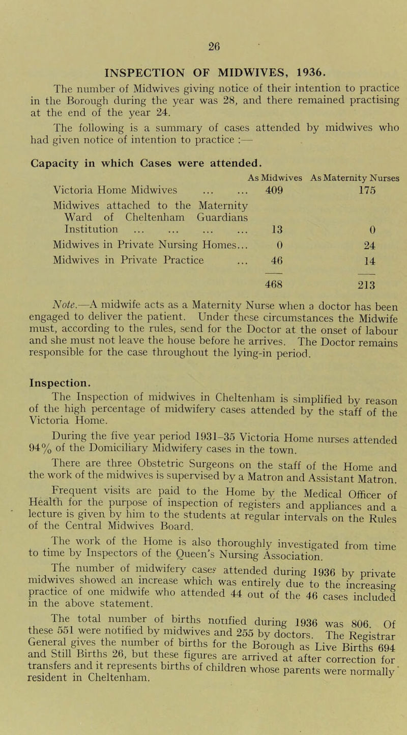 INSPECTION OF MIDWIVES, 1936. The number of Midwives giving notice of their intention to practice in the Borough during the year was 28, and there remained practising at the end of the year 24. The following is a summary of cases attended by midwives who had given notice of intention to practice :— Capacity in which Cases were attended. As Midwives As Maternity Nurses Victoria Home Midwives 409 175 Midwives attached to the Maternity Ward of Cheltenham Guardians Institution 13 0 Midwives in Private Nursing Homes... 0 24 Midwives in Private Practice 46 14 468 213 Note—A midwife acts as a Maternity Nurse when a doctor has been engaged to deliver the patient. Under these circumstances the Midwife must, according to the rules, send for the Doctor at the onset of labour and she must not leave the house before he arrives. The Doctor remains responsible for the case throughout the lying-in period. Inspection. The Inspection of midwives in Cheltenham is simplified by reason of the high percentage of midwifery cases attended by the staff of the Victoria Home. During the five year period 1931-35 Victoria Home nurses attended 94% of the Domiciliary Midwifery cases in the town. There are three Obstetric Surgeons on the staff of the Home and the work of the midwives is supervised by a Matron and Assistant Matron. Frequent visits are paid to the Home by the Medical Officer of Health for the purpose of inspection of registers and appliances and a lecture is given by him to the students at regular intervals on the Rules of the Central Midwives Board. The work of the Home is also thoroughly investigated from time to time by Inspectors of the Queen’s Nursing Association. . 3 The number of midwifery cases attended during 1936 by private midwives showed an increase which was entirely due to the increasing practice of one midwife who attended 44 out of the 46 cases included m the above statement. The total number of births notified during 1936 was 806 Of these 551 were notified by midwives and 255 by doctors The Registrar 0f b‘rths for the Borough us Live Births 694 and Still Births 26, but these figures are arrived at after correction for transfers and it represents births of children whose parents were normally' resident in Cheltenham. 3