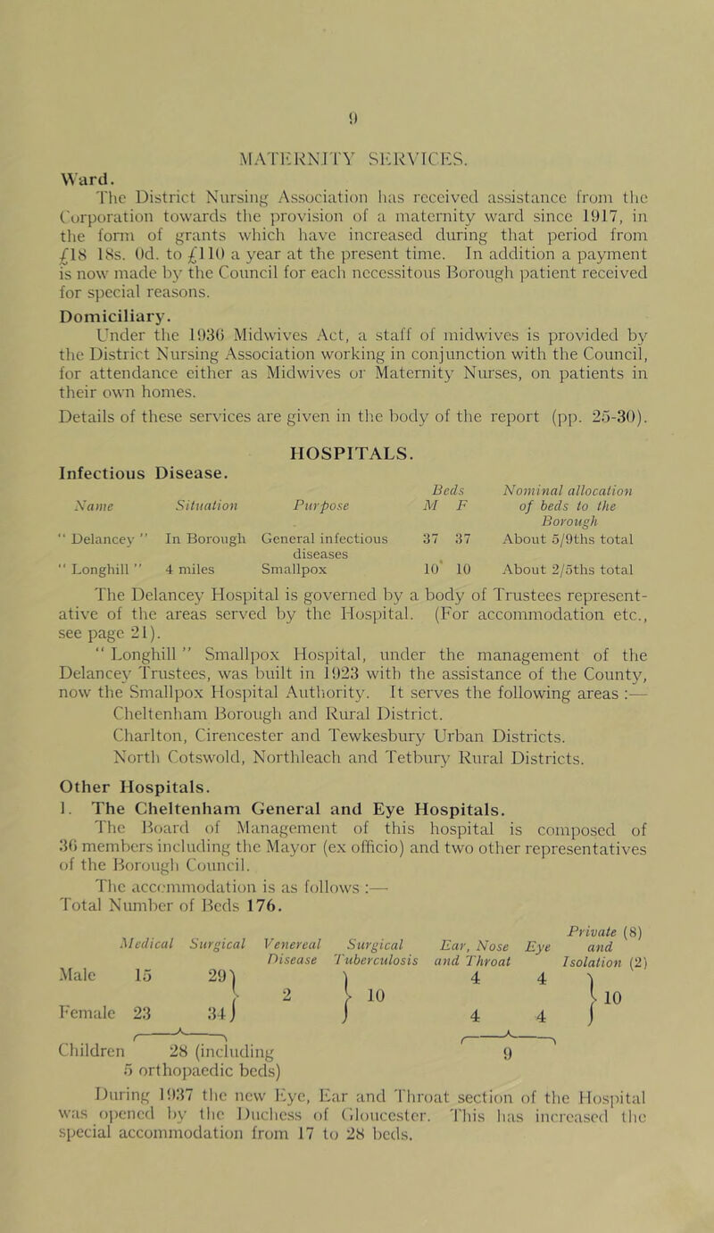 !) MATERNITY SERVICES. Ward. The District Nursing Association has received assistance from the Corporation towards the provision of a maternity ward since 1917, in the form of grants which have increased during that period from £18 18s. Od. to £110 a year at the present time. In addition a payment is now made by the Council for each necessitous Borough patient received for special reasons. Domiciliary. Under the 1930 Midwives Act, a staff of midwives is provided by the District Nursing Association working in conjunction with the Council, for attendance either as Midwives or Maternity Nurses, on patients in their own homes. Details of these services are given in the body of the report (pp. 25-30). Infectious Disease. Name Situation “ Delancey ” In Borough “ Longhill ” 4 miles HOSPITALS. Beds Nominal allocation Purpose M F of beds to the Borough General infectious 37 37 About 5/9ths total diseases Smallpox 10' 10 About 2/5ths total The Delancey Hospital is governed by a body of Trustees represent- ative of the areas served by the Hospital. (For accommodation etc., see page 21). “ Longhill ” Smallpox Hospital, under the management of the Delancey Trustees, was built in 1923 with the assistance of the County, now the Smallpox Hospital Authority. It serves the following areas — Cheltenham Borough and Rural District. Charlton, Cirencester and Tewkesbury Urban Districts. North Cotswokl, Northleach and Tetbury Rural Districts. Other Hospitals. 1. The Cheltenham General and Eye Hospitals. The Board of Management of this hospital is composed of 30 members including the Mayor (ex officio) and two other representatives of the Borough Council. The accommodation is as follows :— Total Number of Beds 176. Medical Surgical Male 15 Female 23 29^ 34 j Private (8) Venereal Surgical Ear, Nose Eye and Disease Tuberculosis and Throat Isolation (2) 4 4 \ 2 10 ) 10 -A Children 28 (including 9 5 orthopaedic beds) During 1937 the new Eye, Ear and Throat section of the Hospital was opened by the Duchess of Gloucester. This has increased flic special accommodation from 17 to 28 beds.