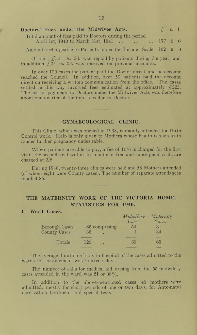 Doctors’ Fees under the Midwives Acts. £ s. d. Total amount of fees paid to Doctors during the period April 1st, 1940 to March 31st, 1941 177 5 0 Amount rechargeable to Patients under the Income Scale 102 9 0 Of this, £52 10s. 2d. was repaid by patients during the year, and in addition £25 5s. Od. was received on previous accounts. In over 100 cases the patient paid the Doctor direct, and no account reached the Council. In addition, over 50 patients paid the account direct on receiving a written communication from the office. The cases settled in this way involved fees estimated at approximately £225. The cost of payments to Doctors under the Mid wives Acts was therefore about one quarter of the total fees due to Doctors. GYNAECOLOGICAL CLINIC. This Clinic, which was opened in 1938, is mainly intended for Birth Control work. Help is only given to Mothers whose health is such as to render further pregnancy undesirable. Where patients are able to pay, a fee of 10/6 is charged for the first visit; the second visit within six months is free and subsequent visits are charged at 2/6. During 1940, twenty-three clinics were held and 58 Mothers attended (of whom eight were County cases). The number of separate attendances totalled 85. THE MATERNITY WORK OF THE VICTORIA HOME. STATISTICS FOR 1. Ward Cases. 1940. Midwifery Cases M aternity Cases Borough Cases 85 comprising 54 31 County Cases 35 1 34 Totals 120 55 G5 The average duration of stay in hospital of the cases admitted to the wards for confinement was fourteen days. The number of calls for medical aid arising from the 55 midwifery cases attended in the ward was 21 or 38%. In addition to the above-mentioned cases, 45 mothers were admitted, mostly for short periods of one or two days, for Ante-natal observation treatment and special tests.