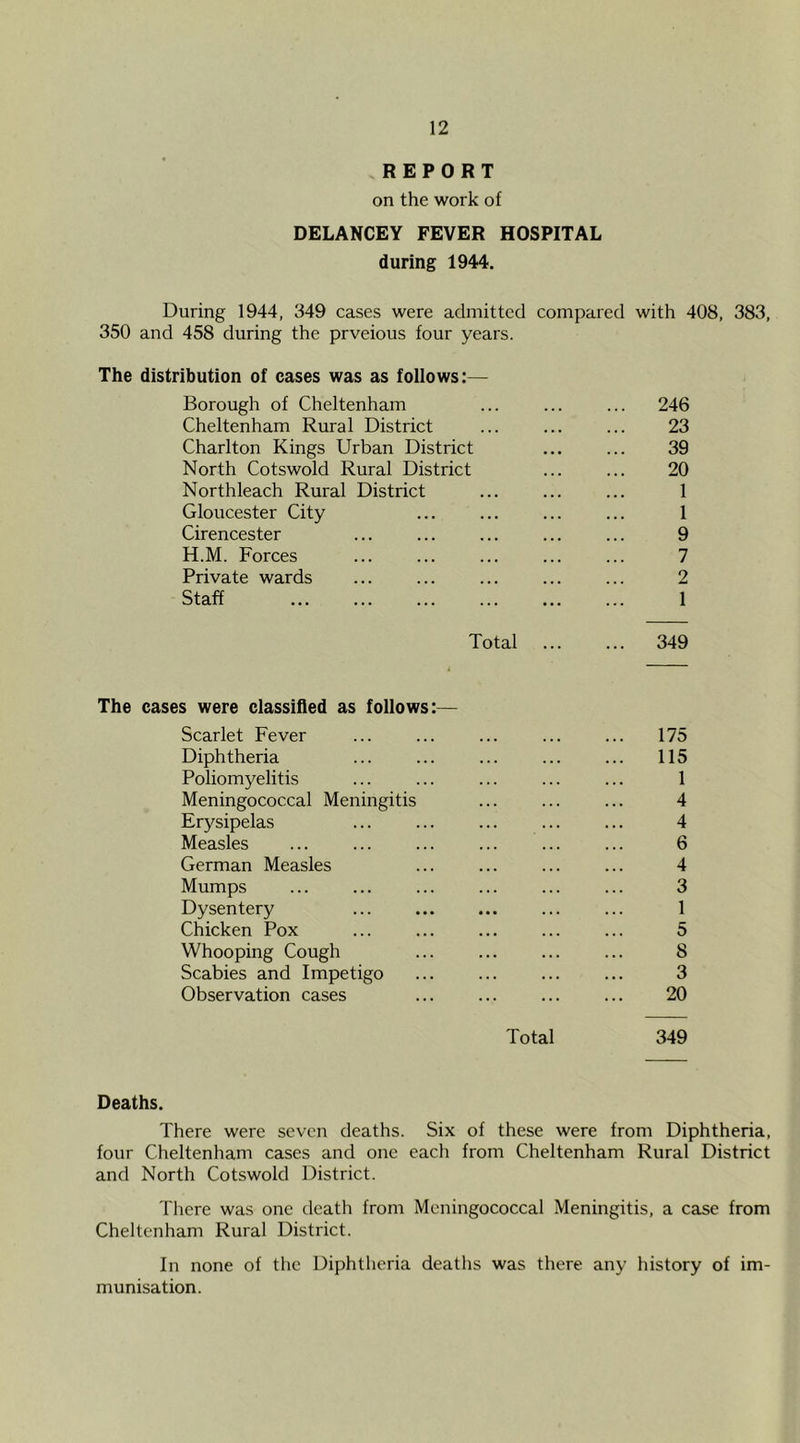 REPORT on the work of DELANCEY FEVER HOSPITAL during 1944. During 1944, 349 cases were admitted compared with 408, 383, 350 and 458 during the prveious four years. The distribution of cases was as follows:— Borough of Cheltenham ... ... ... 246 Cheltenham Rural District ... ... ... 23 Charlton Kings Urban District ... ... 39 North Cotswold Rural District ... ... 20 Northleach Rural District ... ... ... 1 Gloucester City ... ... ... ... 1 Cirencester ... ... ... ... ... 9 H.M. Forces ... ... ... ... ... 7 Private wards ... ... ... ... ... 2 Staff ... ... ... 1 Total 349 The cases were classified as follows:— Scarlet Fever ... ... ... ... ... 175 Diphtheria ... ... ... ... ... 115 Poliomyelitis ... ... ... ... ... 1 Meningococcal Meningitis ... ... ... 4 Erysipelas ... ... ... ... ... 4 Measles ... ... ... ... ... ... 6 German Measles ... ... ... ... 4 Mumps ... ... ... ... ... ... 3 Dysentery ... 1 Chicken Pox ... ... ... ... ... 5 Whooping Cough ... ... ... ... 8 Scabies and Impetigo ... ... ... ... 3 Observation cases ... ... ... ... 20 Total 349 Deaths. There were seven deaths. Six of these were from Diphtheria, four Cheltenham cases and one each from Cheltenham Rural District and North Cotswold District. There was one death from Meningococcal Meningitis, a case from Cheltenham Rural District. In none of the Diphtheria deaths was there any history of im- munisation.