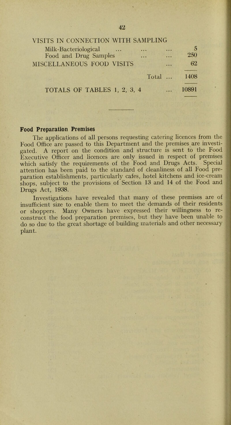 VISITS IN CONNECTION WITH SAMPLING Milk-Bacteriological ... ... ... 5 Food and Drug Samples ... ... 250 MISCELLANEOUS FOOD VISITS ... 62 Total ... 1408 TOTALS OF TABLES 1, 2, 3, 4 ... 10891 Food Preparation Premises The applications of all persons requesting catering licences from the F'ood Office are passed to this Department and the premises are investi- gated. A report on the condition and stmcture is sent to the Food Executive Officer and licences are only issued in respect of premises which satisfy the requirements of the Food and Drugs Acts. Special attention has been paid to the standard of cleanliness of all Food pre- paration establishments, particularly cafes, hotel kitchens and ice-cream shops, subject to the provisions of Section 13 and 14 of the Food and Drugs Act, 1938. Investigations have revealed that many of these premises are of insufficient size to enable them to meet the demands of their residents or shoppers. Many Owners have expressed their willingness to re- construct the food preparation premises, but they have been unable to do so due to the great shortage of building materials and other necessary plant.