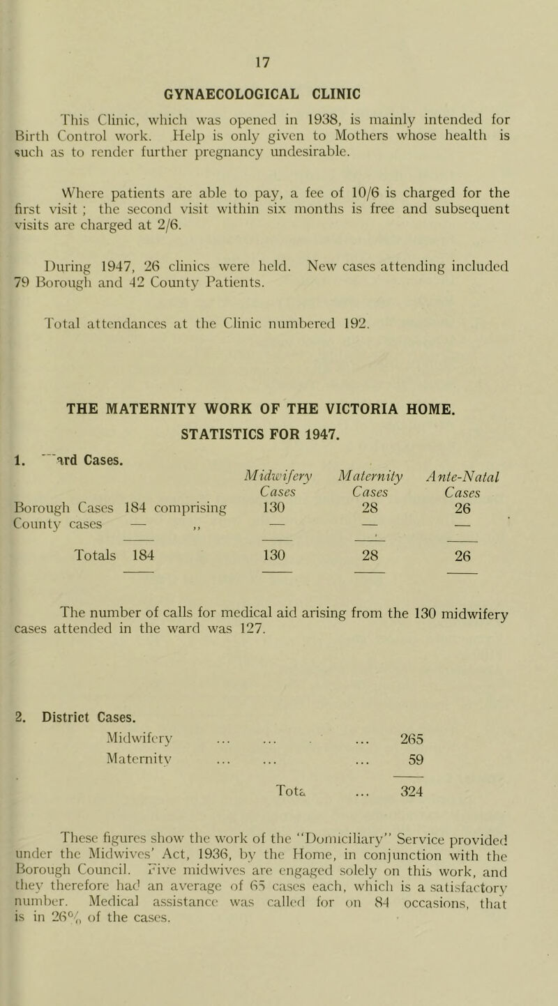GYNAECOLOGICAL CLINIC This Clinic, wliich was opened in 1938, is mainly intended for Birth Control work. Help is only given to Mothers whose health is such as to render further pregnancy undesirable. Where patients are able to pay, a fee of 10/6 is charged for the first visit ; the second visit within six months is free and subsequent visits are charged at 2/6. During 1947, 26 clinics were held. New cases attending included 79 Borough and 42 County Patients. Total attendances at the Clinic numbered 192. THE MATERNITY WORK OF THE VICTORIA HOME. STATISTICS FOR 1947. 1. 'ard Cases. Borough Cases 184 comprising County cases — M idwifery Cases 130 Materniiy Cases 28 Ante-Natal Cases 26 Totals 184 130 28 26 The number of calls for medical aid arising from the 130 midwifery cases attended in the ward was 127. 2. District Cases. Midwifery Maternitv 265 59 Tota 324 These figures show the work of the “Domiciliary” Service provided under the Midwives’ Act, 1936, by the Home, in conjunction with the Borough Council. Five midwives are engaged .solely on this work, and they therefore had an average of 65 cases each, which is a satisfactory number. Medical assistance' was called for on 84 occasions, that is in 26^C of the cases.
