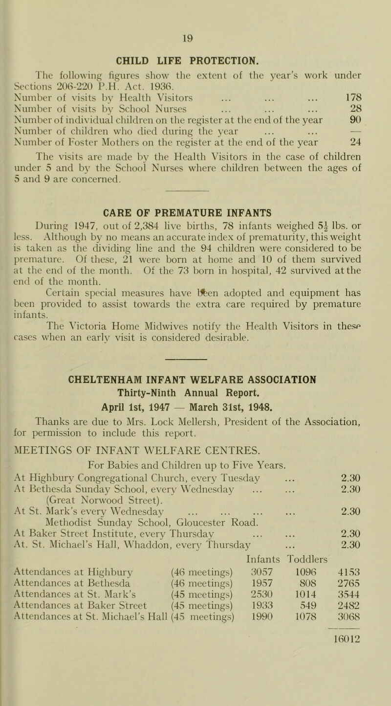 CHILD LIFE PROTECTION. The following figures show the extent of the year’s work under Sections 208-220 P.H. Act. 1938. Number of visits by Health Visitors ... ... ... 178 Number of visits by School Nurses ... ... ... 28 Number of individual children on the register at the end of the year 90 Number of children who died during the year ... ... — Number of Foster Mothers on the register at the end of the year 24 The visits are made by the Health Visitors in the case of children under 5 and by the School Nurses where children between the ages of 5 and 9 are concerned. CARE OF PREMATURE INFANTS During 1947, out of 2,384 live births, 78 infants weighed 51 lbs. or less. Although by no means an accurate index of prematurity, this weight is taken as the dividing line and the 94 children were considered to be premature. Of these, 21 were born at home and 10 of them survived at the end of the month. Of the 73 born in hospital, 42 survived at the end of the month. Certain special measures have l^cn adopted and equipment has been provided to assist towards the extra care required by premature infants. The A’ictoria Home Midwives notif}^ the Health Visitors in the.'ip cases when an early visit is considered desirable. CHELTENHAM INFANT WELFARE ASSOCIATION Thirty-Ninth Annual Report. April 1st, 1947 — March 31st, 1948. Thanks are due to Mrs. Lock Mellersh, President of the Association, for permission to include this report. MEETINGS OF INFANT WELFARE CENTRES. For Babies and Children up to Five Years. At Highbury Congregational Church, every Tuesday ... 2.30 At Bethesda Sunday School, every Wednesday ... ... 2.30 (Great Norwood Street). At St. Mark’s every Wednesday ... ... ... ... 2.30 Methodist Sunday School, Gloucester Road. At Baker Street Institute, every Thursday ... ... 2.30 At. St. Michael’s Hall, Whaddon, ever}^ Thursday ... 2.30 Infants Toddlers Attendances at Highbury (48 meetings) 3057 1098 4153 Attendances at Bethesda (48 meeting.s) 1957 808 2785 Attendances at St. Mark’s (45 meetings) 2530 1014 3544 Attendances at Baker Street (45 meetings) 1933 549 2482 Attendances at St. Michael’s Hall (45 meetings) 1990 1078 3088 18012