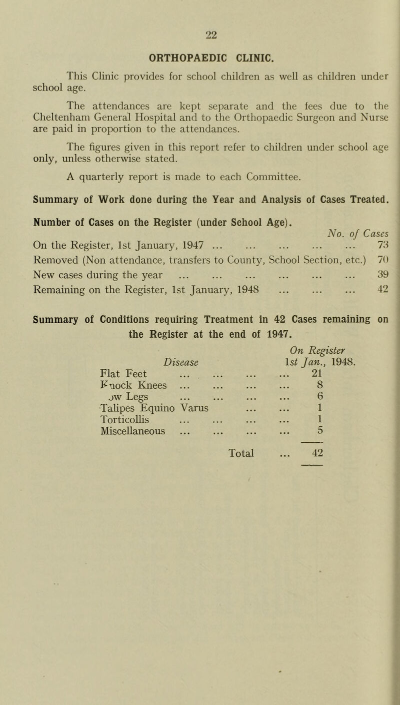 ORTHOPAEDIC CLINIC. This Clinic provides for school children as well as children under school age. The attendances are kept separate and the fees due to the Cheltenham General Hospital and to the Orthopaedic Surgeon and Nurse are paid in proportion to the attendances. The figures given in this report refer to children under school age only, unless otherwise stated. A quarterly report is made to each Committee. Summary of Work done during the Year and Analysis of Cases Treated. Number of Cases on the Register (under School Age). No. of Cases On the Register, 1st January, 1947 ... ... ... ... ... 73 Removed (Non attendance, transfers to County, School Section, etc.) 70 New cases during the year ... ... ... ... ... ... 39 Remaining on the Register, 1st January, 1948 ... ... ... 42 Summary of Conditions requiring Treatment in 42 Cases remaining on the Register at the end of 1947. Disease Flat Feet Knock Knees jw Legs Talipes Equino Varus Torticollis Miscellaneous On Register Is/ Jan., 1948. 21 8 6 1 1 5