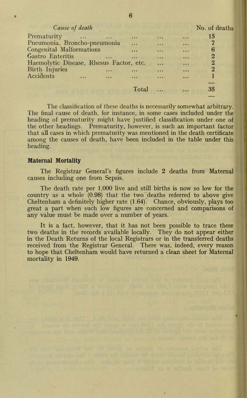 Cause of death No. of deaths Prematurity ... ... ... ... ... 15 Pneumonia, Broncho-pneumonia ... ... ... 7 Congenital Malformations ... ... ... 6 Gastro Enteritis ... ... ... ... 2 Haemolytic Disease, Rhesus Factor, etc. ... ... 2 Birth Injuries ... ... ... ... 2 Accidents ... ... ... ... ... 1 Total ... ... 35 The classification of these deaths is necessarily somewhat arbitrary. The final cause of death, for instance, in some cases included under the heading of prematurity might have justified classification under one of the other headings. Prematurity, however, is such an important factor that all cases in which prematurity was mentioned in the death certificate among the causes of death, have been included in the table under this heading. Maternal Mortality The Registrar General’s figures include 2 deaths from Maternal causes including one from Sepsis. The death rate per 1,000 live and still births is now so low for the country as a whole (0.98) that the two~deaths referred to above give Cheltenham a definitely higher rate (1.64). Chance, obviously, plays too great a part when such low figures are concerned and comparisons of any value must be made over a nmnber of years. It is a fact, however, that it has not been possible to trace these two deaths in the records available locally. They do not appear either in the Death Returns of the local Registrars or in the transferred deaths received from the Registrar General. There was, indeed, every reason to hope that Cheltenham would have returned a clean sheet for Maternal mortality in 1949.