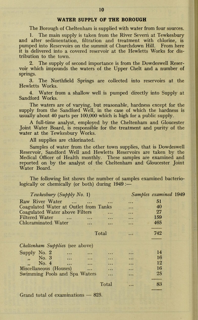 WATER SUPPLY OF THE BOROUGH The Borough of Cheltenham is supplied with water from four sources. 1. The main supply is taken from the River Severn at Tewkesbury and after sedimentation, filtration and treatment with chlorine, is pumped into Reservoirs on the summit of Churchdown Hill. From here it is delivered into a covered reservoir at the Hewletts Works for dis- tribution to the town. 2. The supply of second importance is from the Dowdeswell Reser- voir which impounds the waters of the Upper Chelt and a number of springs. 3. The Northfield Springs are collected into reservoirs at the Hewletts Works. 4. Water from a shallow well is pumped directly into Supply at Sandford Works. The waters are of varpng, but reasonable, hardness except for the supply from the Sandford Well, in the case of which the hardness is usually about 40 parts per 100,000 which is high for a public supply. A full-time analyst, employed by the Cheltenham and Gloucester Joint Water Board, is responsible for the treatment and purity of the water at the Tewkesbury Works. All supplies are chlorinated. Samples of water from the other town supplies, that is Dowdeswell Reservoir, Sandford Well and Hewletts Reservoirs are taken by the Medical Officer of Health monthly. These samples are examined and reported on by the analyst of the Cheltenham and Gloucester Joint Water Board. The following list shows the number of samples examined bacterio- logically or chemically (or both) during 1949 :— Tewkesbury {Supply No. 1) Samples examined 1949 Raw River Water 51 Coagulated Water at Outlet from Tanks 40 Coagulated Water above Filters 27 Filtered Water 159 Chloraminated Water 465 Total 742 Cheltenham Supplies (see above) Supply No. 2 14 ,, No. 3 16 „ No. 4 12 Miscellaneous (Houses) 16 Swimming Pools and Spa Waters 25 Total ... 83 Grand total of examinations — 825.