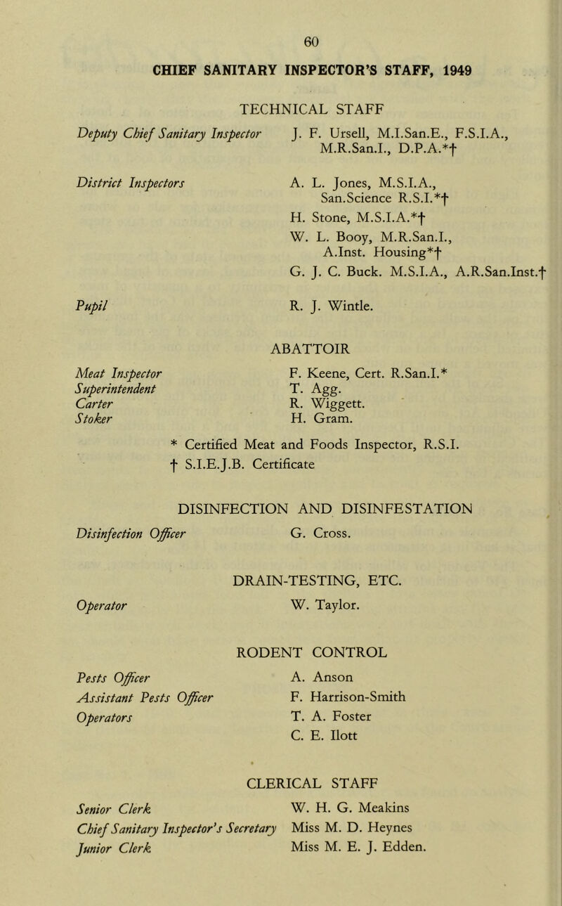 CHIEF SANITARY INSPECTOR’S STAFF, 1949 TECHNICAL STAFF Deputy Chief Sanitary Inspector J. F. Ursell, M.I.San.E., F.S.I.A., M.R.San.L, D.P.A.^f District Inspectors A. L. Jones, M.S.I.A., San.Science R.S.I.*f H. Stone, M.S.I.A.*f W. L. Booy, M.R.San.L, A.Inst. Housing*f G. J. C. Buck. M.S.I.A., A.R.San.Inst.f Pupil R. J. Wintle. Meat Inspector Superintendent Carter Stoker ABATTOIR F. Keene, Cert. R.San.L* T. Agg. R. Wiggett. H. Gram. * Certified Meat and Foods Inspector, R.S.I. f S.I.E.J.B. Certificate DISINFECTION AND DISINFESTATION Disinfection Officer G. Cross. Operator DRAIN-TESTING, ETC. W. Taylor. Pests Officer Assistant Pests Officer Operators RODENT CONTROL A. Anson F. Harrison-Smith T. A. Foster C. E. Ilott Senior Clerk » CLERICAL STAFF W. H. G. Meakins Chief Sanitary Inspector’s Secretary Miss M. D. Heynes Junior Clerk Miss M. E. J. Edden.