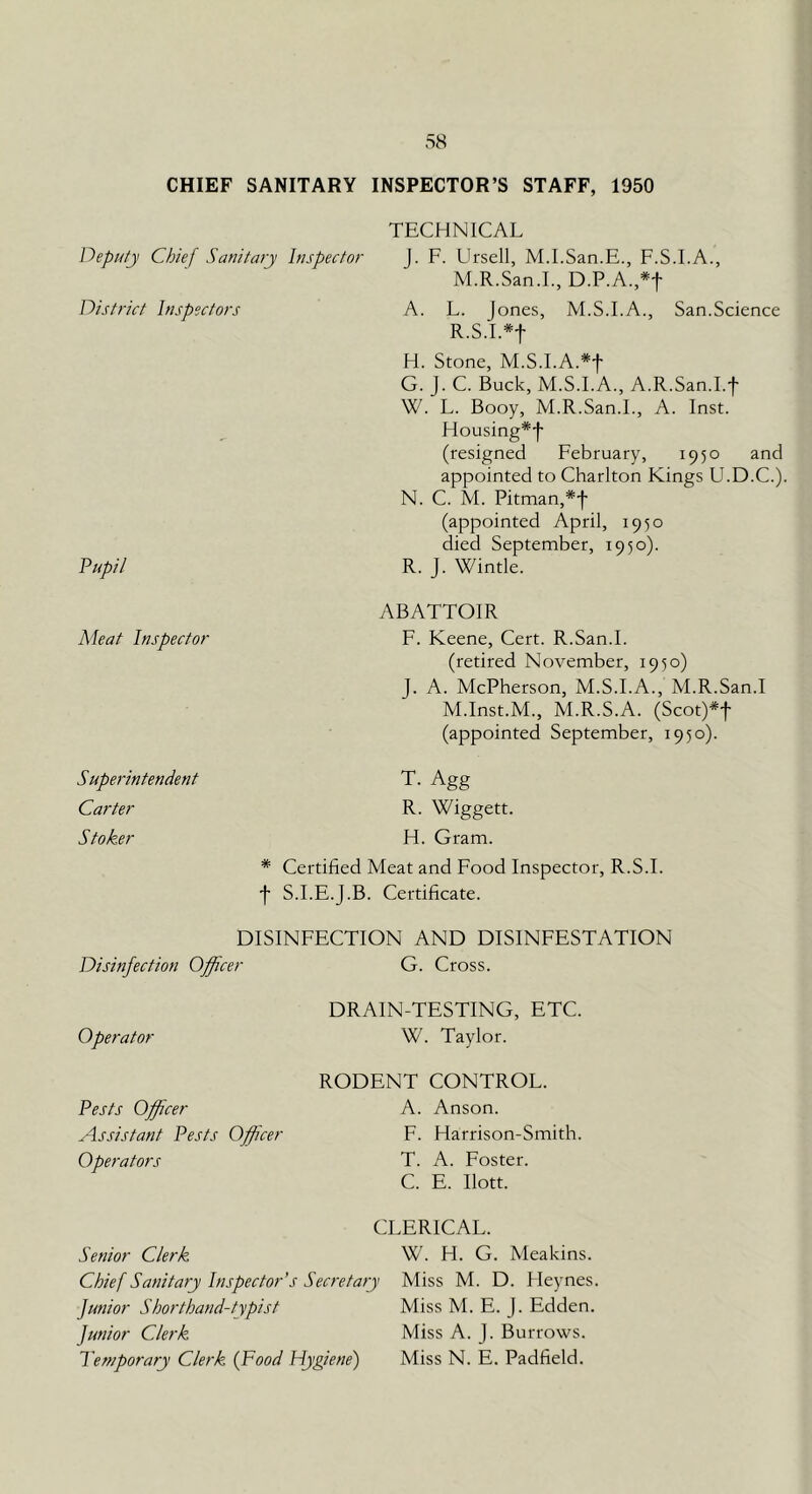 CHIEF SANITARY INSPECTOR’S STAFF, 1950 TECHNICAL Depu/y Chief Sanitary Inspector 1. F. Ursell, M.I.San.E., F.S.I.A., M.R.San.L, D.P.A.,*t District Inspectors A. L. Jones, M.S.I.A., San.Science R.S.I.*t Pupil H. Stone, M.S.I.A.^f G. J. C. Buck, M.S.I.A., A.R.San.I.f W. L. Booy, M.R.San.L, A. Inst. Housing*'!' (resigned February, 1950 and appointed to Charlton Kings U.D.C.). N. C. M. Pitman,*'!' (appointed April, 1950 died September, 1950). R. J. Wintle. Meat Inspector ABATTOIR F. Keene, Cert. R.San.I. (retired November, 1950) J. A. McPherson, M.S.I.A., M.R.San.I M.Inst.M., M.R.S.A. (Scot)*'!' (appointed September, 1950). Superintendent Carter T. Agg R. Wiggett. Stoker H. Gram. * Certified Meat and Food Inspector, R.S.I. f S.I.E.J.B. Certificate. DISINFECTION AND DISINFESTATION Disinfection Officer G. Cross. Operator DRAIN-TESTING, ETC. W. Taylor. Pests Officer Assistant Pests Officer Operators RODENT CONTROL. A. Anson. F. Harrison-Smith. T. A. Foster. C. E. Ilott. Senior Clerk CLERICAL. W. H. G. Meakins. Chief Sanitary Inspector’s Secretary Miss M. D. fileynes. Junior Shorthand-typist Miss M. E. J. Edden. Junior Clerk Miss A. J. Burrows. Temporary Clerk {Food Hygiene) Miss N. E. Padfield.