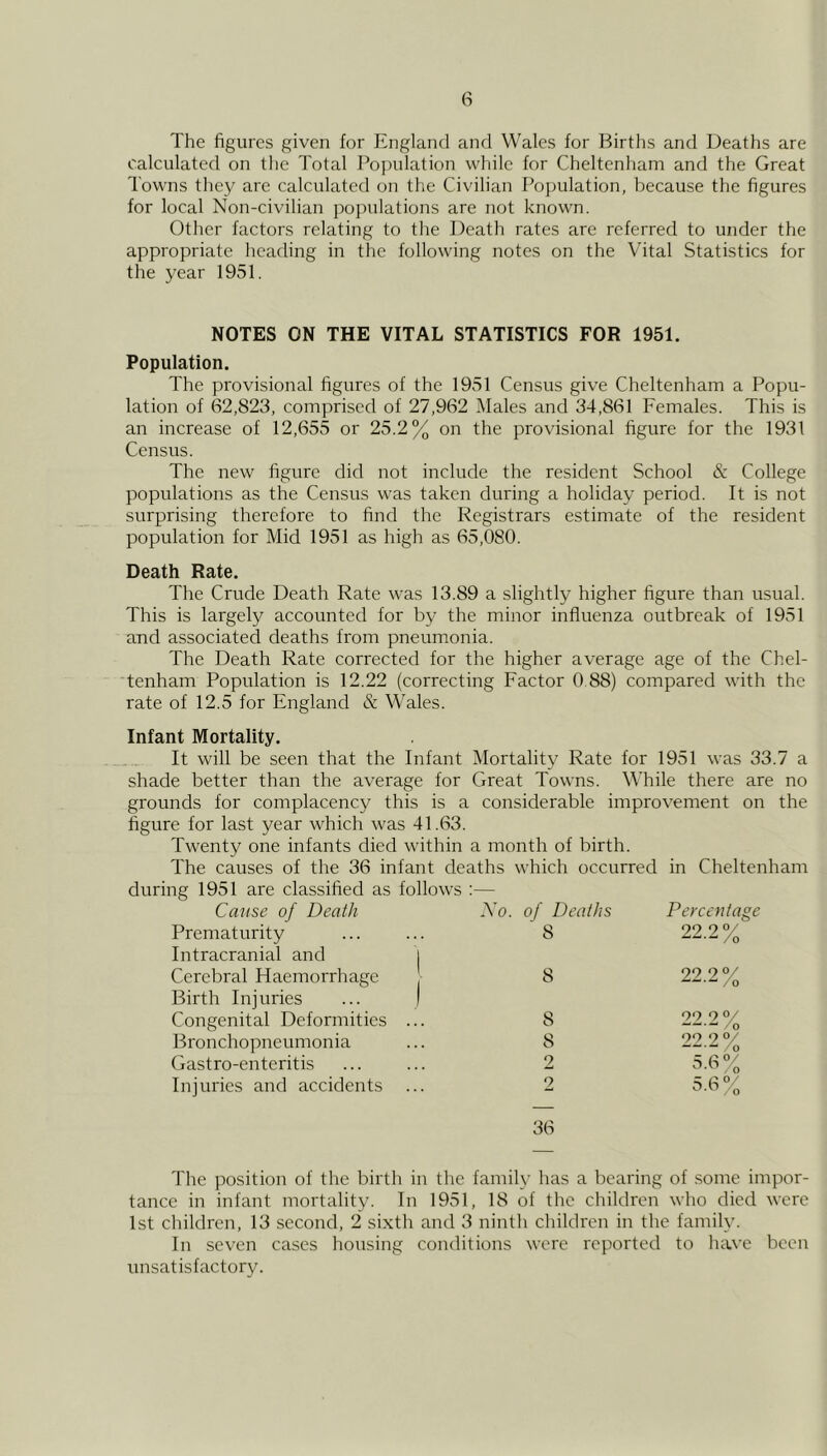 The figures given for England and Wales for Births and Deaths are calculated on the Total Population while for Cheltenham and the Great Towns they are calculated on the Civilian Poimlation, because the figures for local Non-civilian populations are not known. Other factors relating to the Death rates are referred to under the appropriate heading in the following notes on the Vital Statistics for the year 1951. NOTES ON THE VITAL STATISTICS FOR 1951. Population. The provisional figures of the 1951 Census give Cheltenham a Popu- lation of 62,823, comprised of 27,962 Males and 34,861 Females. This is an increase of 12,655 or 25.2% on the provisional figure for the 1931 Census. The new figure did not include the resident School & College populations as tfie Census was taken during a holiday period. It is not surprising therefore to find the Registrars estimate of the resident population for Mid 1951 as high as 65,080. Death Rate. The Crude Death Rate was 13.89 a slightly higher figure than usual. This is largely accounted for by the minor influenza outbreak of 1951 and associated deaths from pneumonia. The Death Rate corrected for the higher average age of the Chel- tenham Population is 12.22 (correcting Factor 0 88) compared with the rate of 12.5 for England & Wales. Infant Mortality. It will be seen that the Infant Mortality Rate for 1951 was 33.7 a shade better than the average for Great Towns. While there are no grounds for complacency this is a considerable improvement on the figure for last year which was 41.63. Twenty one infants died within a month of birth. The causes of the 36 infant deaths which occurred in Cheltenham during 1951 are classified as follows :— Cause of Death *Yo. of Deaths Percentage Prematurity Intracranial and l 8 92 9°/ —— • — /o Cerebral Haemorrhage Birth Injuries ... ) 8 99 2 y Congenital Deformities ... 8 99 9 0/ Bronchopneumonia 8 99 9 0/ /o Gastro-enteritis 2 5.6% Injuries and accidents 2 5.6% 36 The position of the birth in the family has a bearing of some impor- tance in infant mortality. In 1951, 18 of the children who died were 1st children, 13 second, 2 sixth and 3 ninth children in the family. In seven cases housing conditions were reported to have been unsatisfactory.