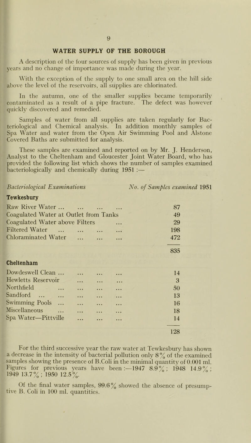 WATER SUPPLY OF THE BOROUGH A description of tlie four sources of su]>ply has been given in previous years and no change of importance was made during the year. With the exception of the supply to one small area on the hill side above the level of the reservoirs, all supplies arc chlorinated. In the autumn, one of the smaller supplies became temporarily contaminated as a result of a pipe fracture. The defect was however quickly discovered and remedied. Samples of water from all supplies are taken regularly for Bac- teriological and Chemical analysis. In addition monthly samples of Spa Water and water from the Open Air Swimming Pool and Alstone Covered Baths are submitted for analysis. These samples are examined and reported on by Mr. J. Henderson, Analyst to the Cheltenham and Gloucester Joint Water Board, who has provided the following list which shows the number of samples examined bacteriologically and chemically during 1951 :— Bacteriological Examinations Tewkesbury Raw River Water ... Coagulated Water at Outlet from Tanks Coagulated Water above Filters Filtered Water Chloraminated Water No. of Samples examined 1951 87 49 29 198 472 835 Cheltenham Dowdeswell Clean ... Hewletts Reservoir Northfield Sandford Swimming Pools ... Miscellaneous Spa Water—Pittville 128 3 50 13 16 18 For the third successive year the raw water at Tewkesbury has shown a decrease in the intensity of bacterial pollution only 8 % of the examined samples showing the presence of B.Coli in the minimal quantity of 0.001 ml. Figures for previous years have been 1947 8.9%; 1948 14.9%; 1949 13.7% ; 1950 12.5%. Of the final water samples, 99.6% showed the absence of presump- tive B. Coli in 100 ml. quantities.