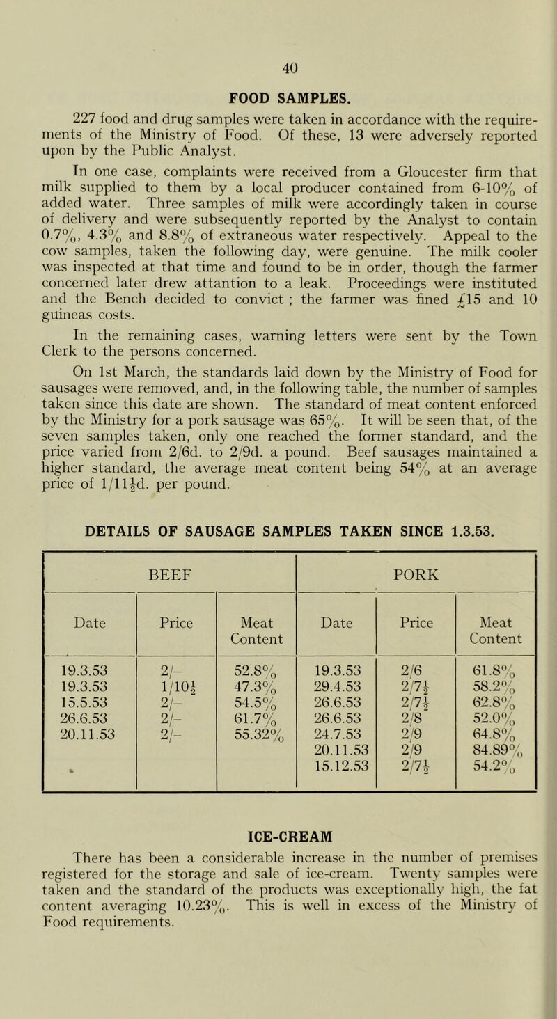 FOOD SAMPLES. 227 food and drug samples were taken in accordance with the require- ments of the Ministry of Food. Of these, 13 were adversely reported upon by the Public Analyst. In one case, complaints were received from a Gloucester firm that milk supplied to them by a local producer contained from 6-10% of added water. Three samples of milk were accordingly taken in course of delivery and were subsequently reported by the Analyst to contain 0.7%, 4.3% and 8.8% of extraneous water respectively. Appeal to the cow samples, taken the following day, were genuine. The milk cooler was inspected at that time and found to be in order, though the farmer concerned later drew attantion to a leak. Proceedings were instituted and the Bench decided to convict ; the farmer was fined £15 and 10 guineas costs. In the remaining cases, warning letters were sent by the Town Clerk to the persons concerned. On 1st March, the standards laid down by the Ministry of Food for sausages were removed, and, in the following table, the number of samples taken since this date are shown. The standard of meat content enforced by the Ministry for a pork sausage was 65%. It will be seen that, of the seven samples taken, only one reached the former standard, and the price varied from 2/6d. to 2/9d. a pound. Beef sausages maintained a higher standard, the average meat content being 54% at an average price of 1/1 Hd. per pound. DETAILS OF SAUSAGE SAMPLES TAKEN SINCE 1.3.53. BEEF PORK Date Price Meat Date Price Meat Content Content 19.3.53 2/- 52.8% 19.3.53 2/6 61.8% 19.3.53 1/101 47.3% 29.4.53 2/71 58.2% 15.5.53 2/- 54.5% 26.6.53 2/71 62.8% 26.6.53 2/- 61.7% 26.6.53 2/8 52.0% 20.11.53 2/- 55.32% 24.7.53 2/9 64.8% 20.11.53 2/9 84.89% % 15.12.53 2/71 54.2% ICE-CREAM There has been a considerable increase in the number of premises registered for the storage and sale of ice-cream. Twenty samples were taken and the standard of the products was exceptionally high, the fat content averaging 10.23%. This is well in excess of the Ministry of Food requirements.